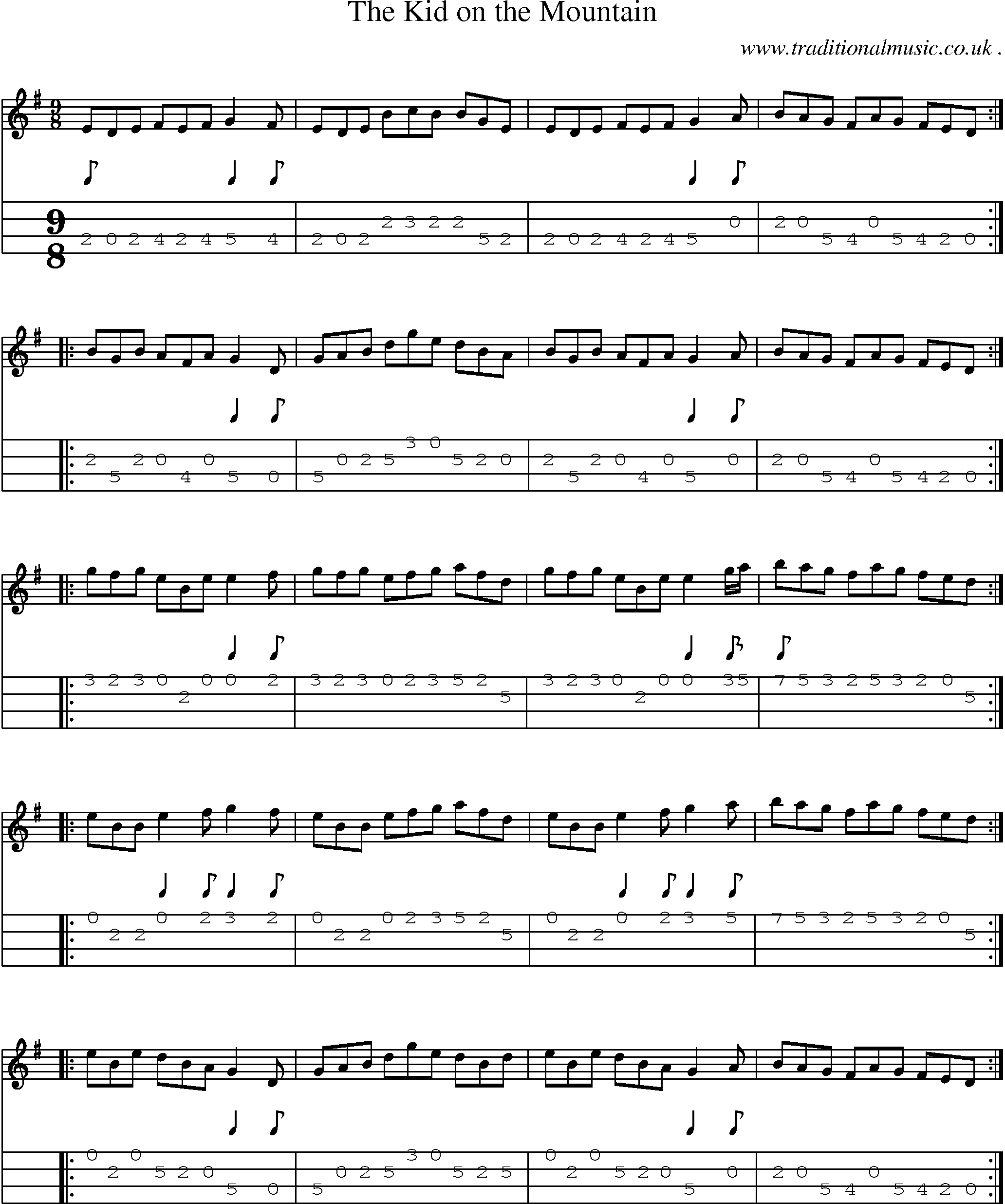 Sheet-Music and Mandolin Tabs for The Kid On The Mountain
