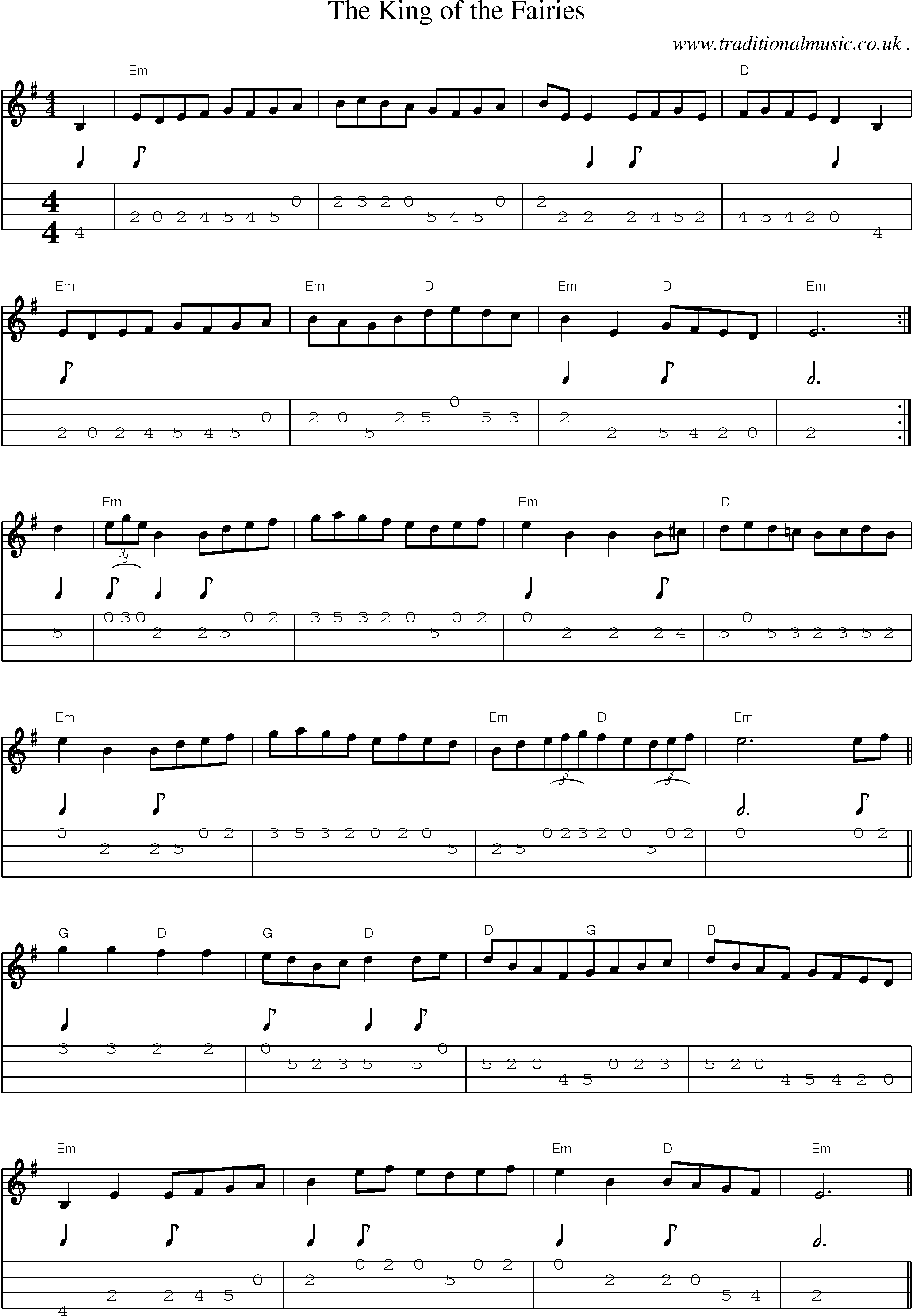 Sheet-Music and Mandolin Tabs for The King Of The Fairies