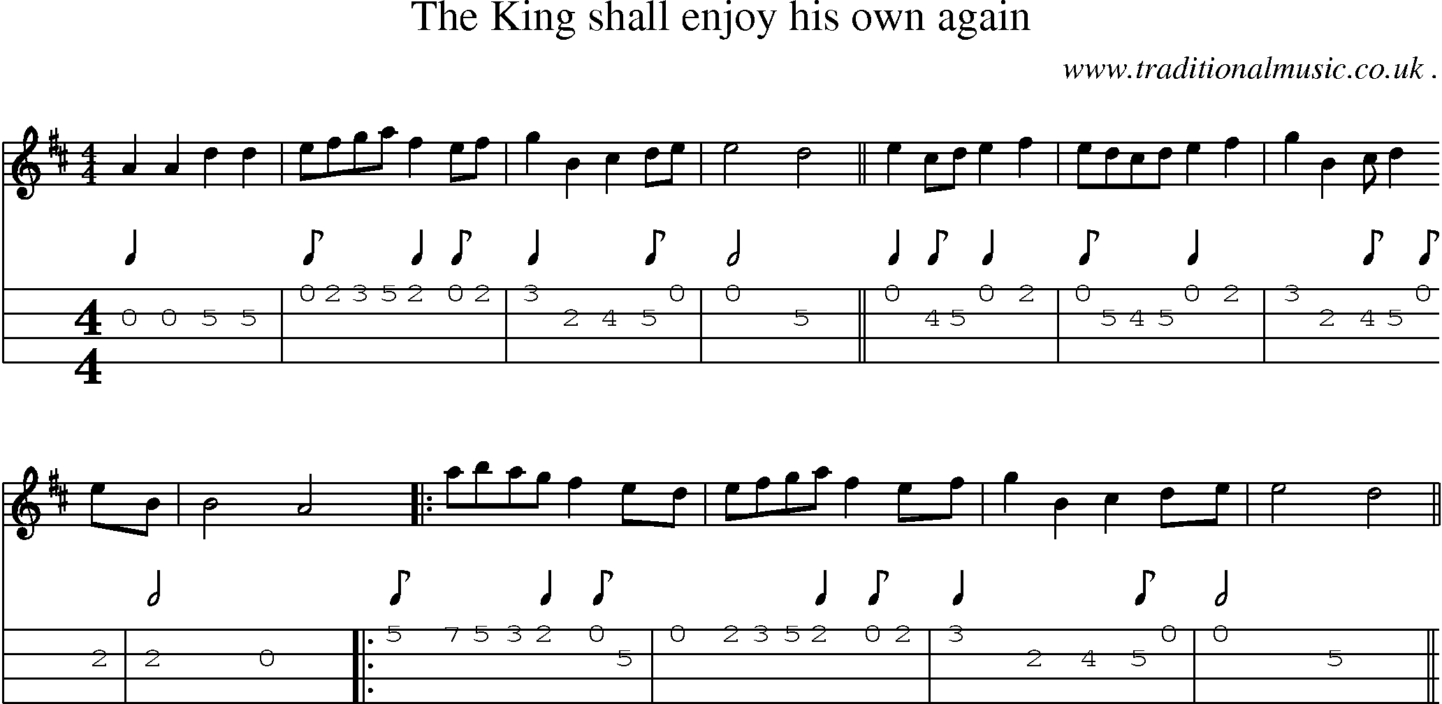 Sheet-Music and Mandolin Tabs for The King Shall Enjoy His Own Again
