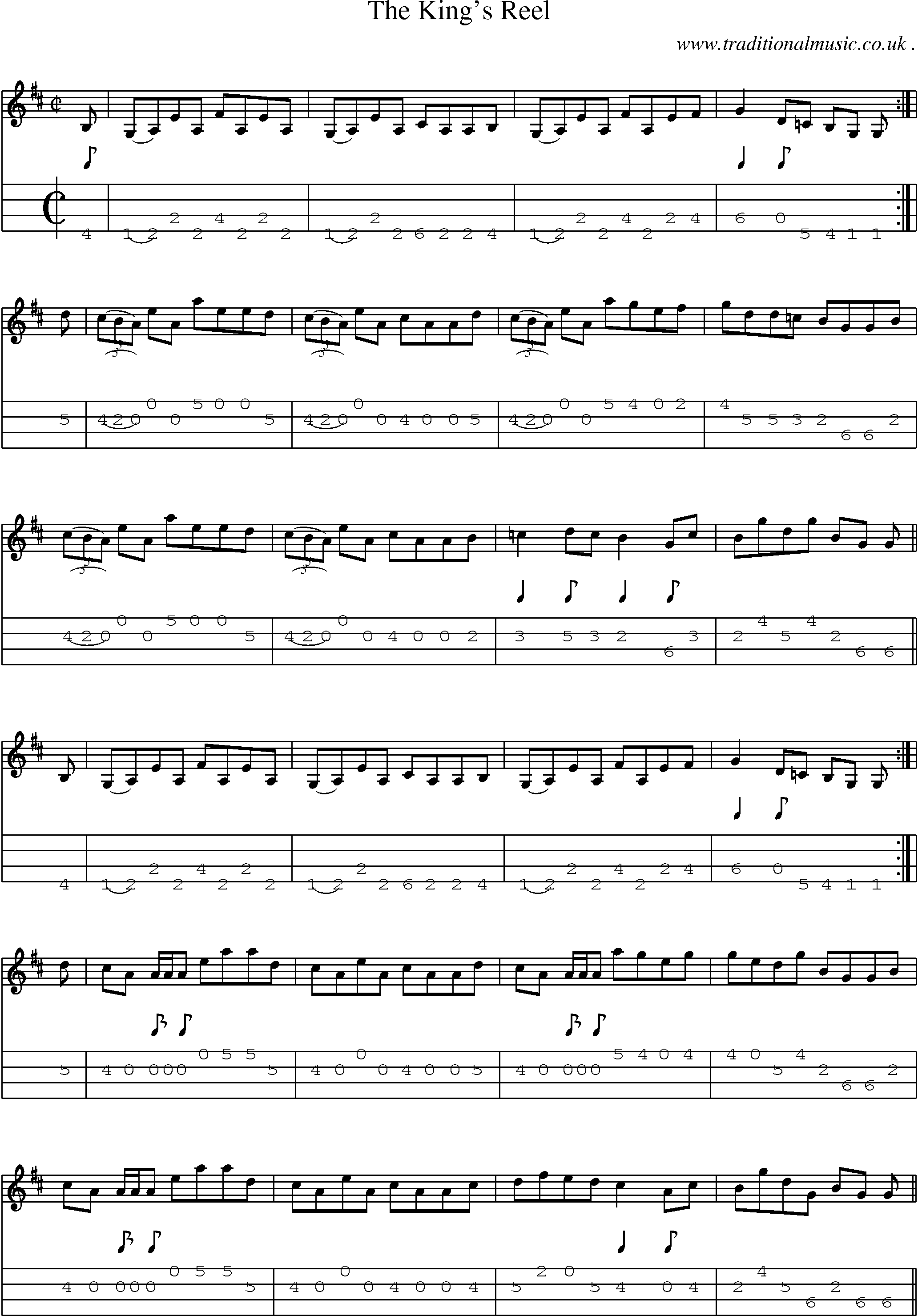 Sheet-Music and Mandolin Tabs for The Kings Reel
