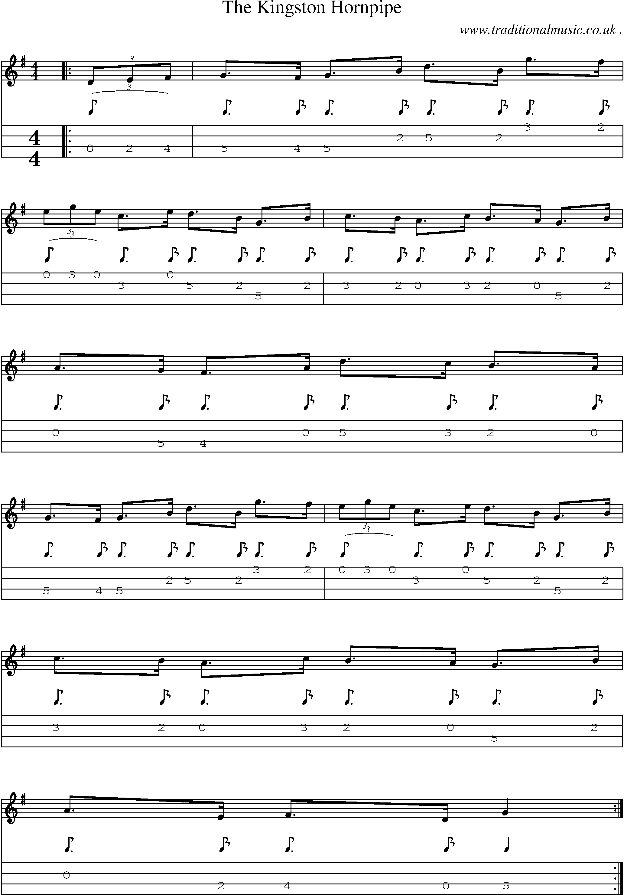Sheet-Music and Mandolin Tabs for The Kingston Hornpipe