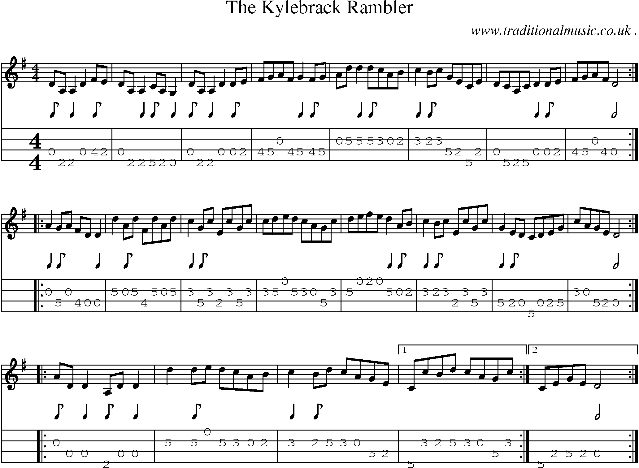 Sheet-Music and Mandolin Tabs for The Kylebrack Rambler