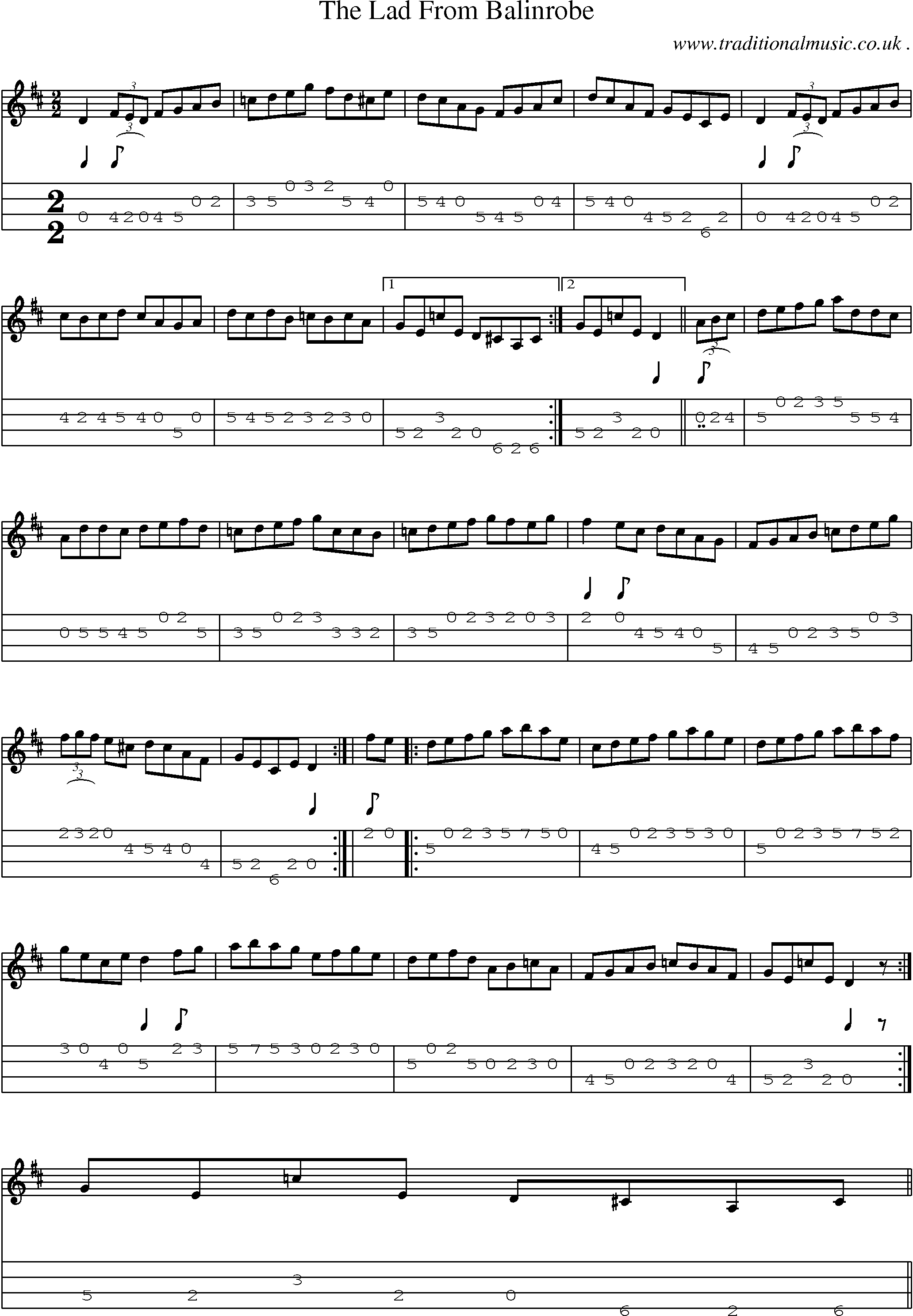 Sheet-Music and Mandolin Tabs for The Lad From Balinrobe