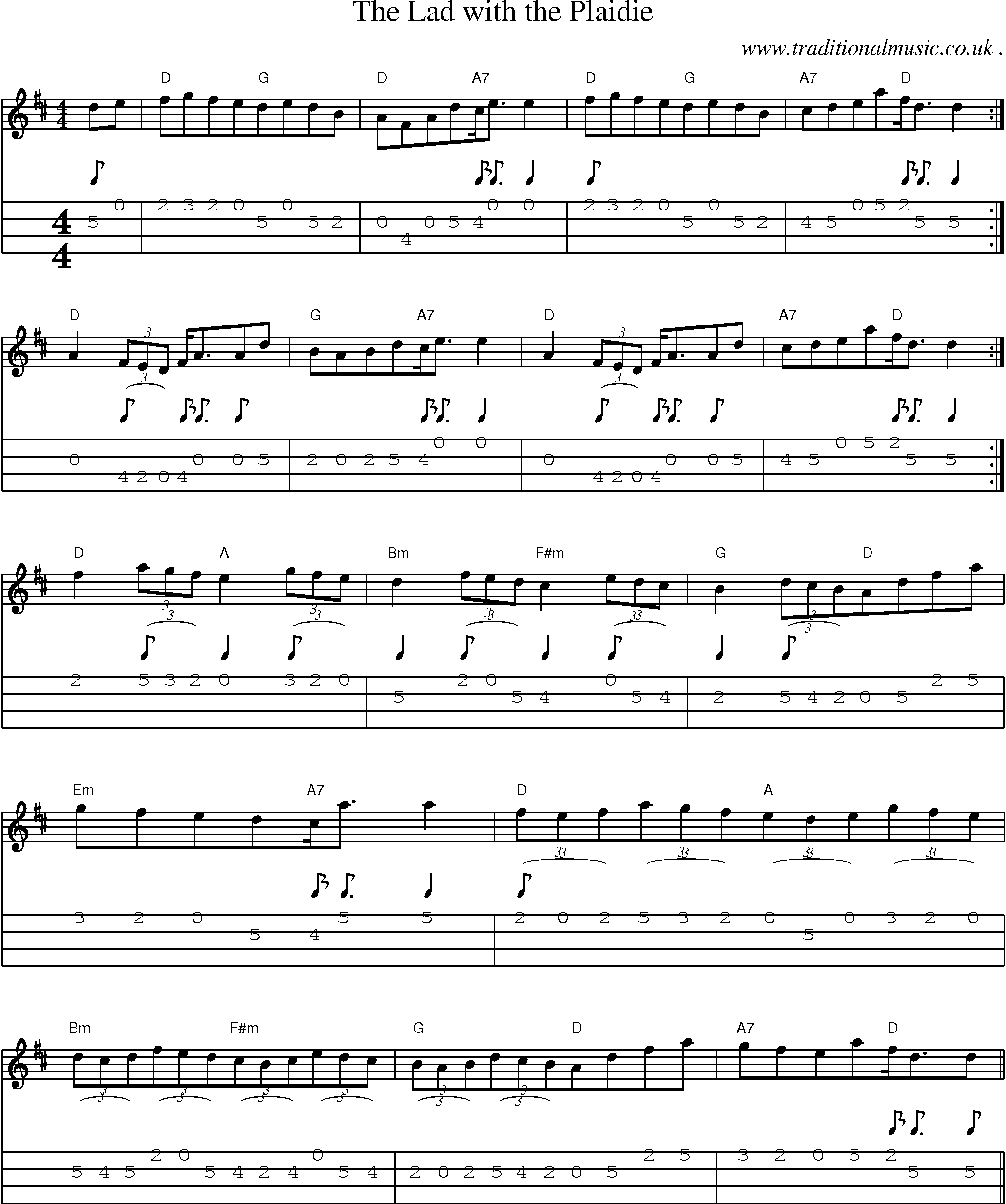 Sheet-Music and Mandolin Tabs for The Lad With The Plaidie