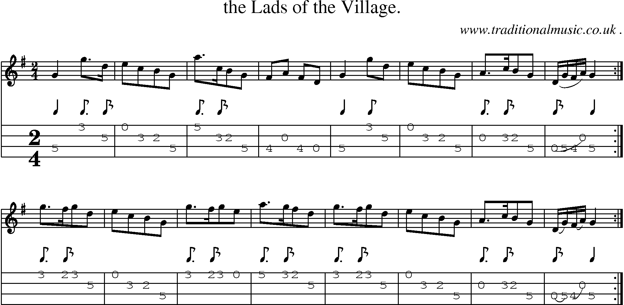 Sheet-Music and Mandolin Tabs for The Lads Of The Village