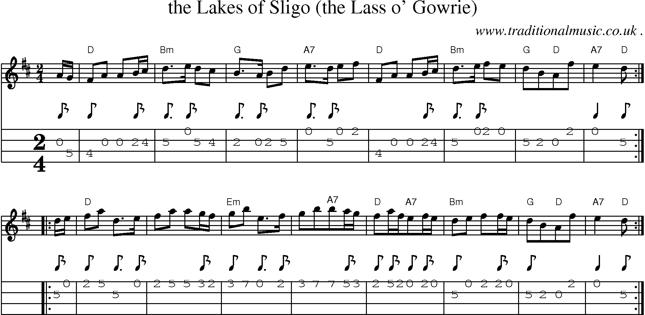 Sheet-Music and Mandolin Tabs for The Lakes Of Sligo (the Lass O Gowrie)