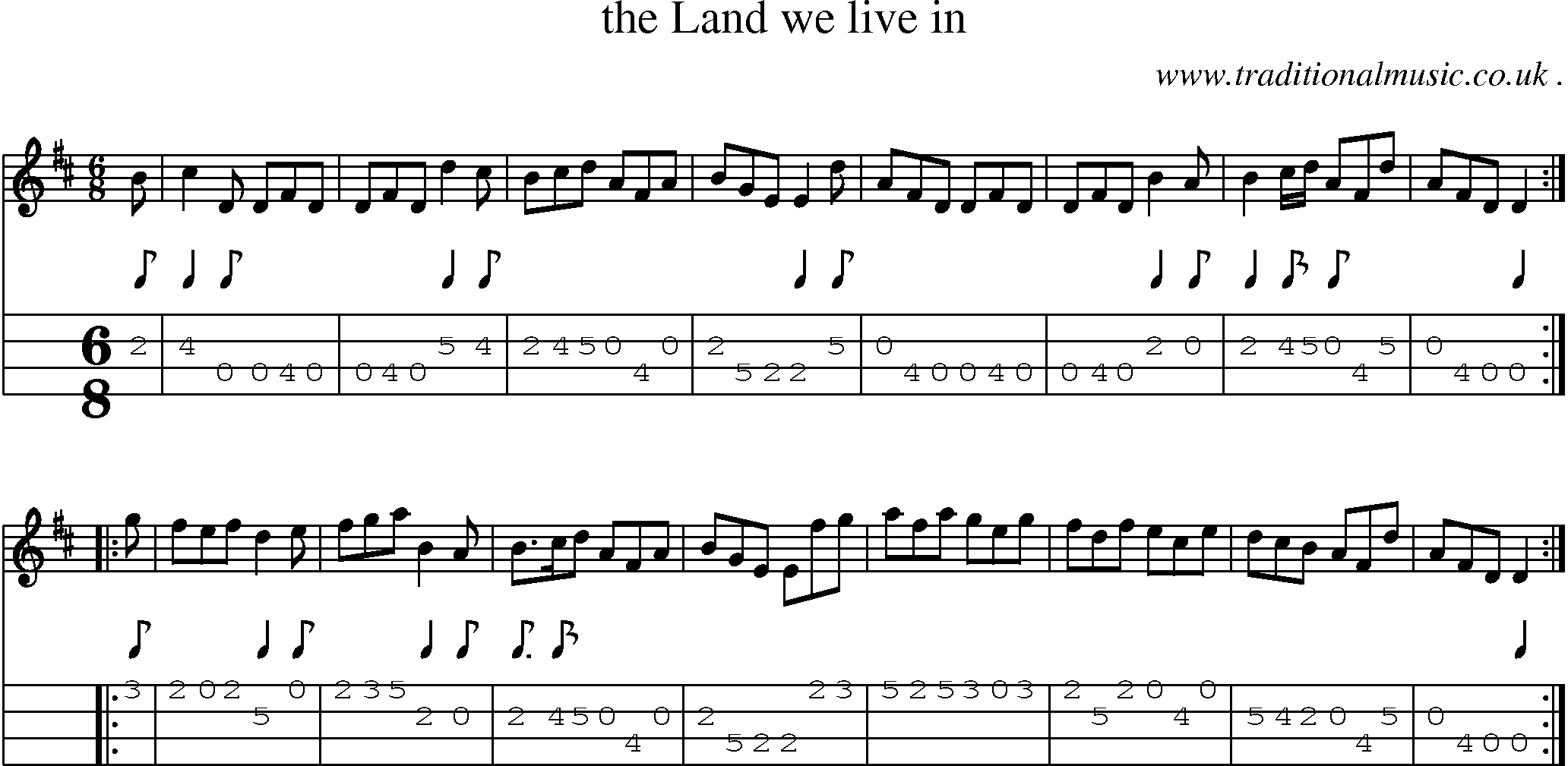 Sheet-Music and Mandolin Tabs for The Land We Live In