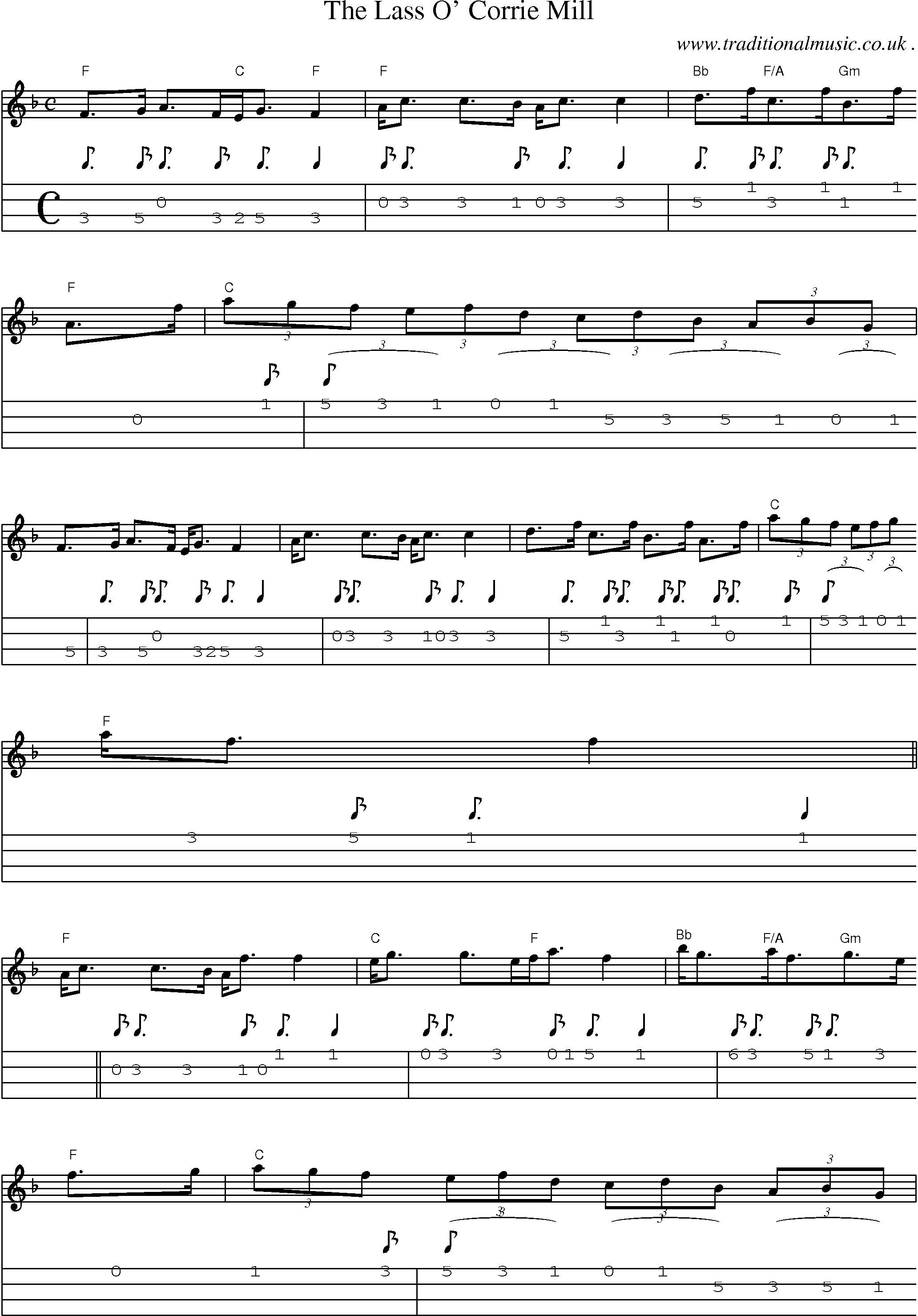 Sheet-Music and Mandolin Tabs for The Lass O Corrie Mill