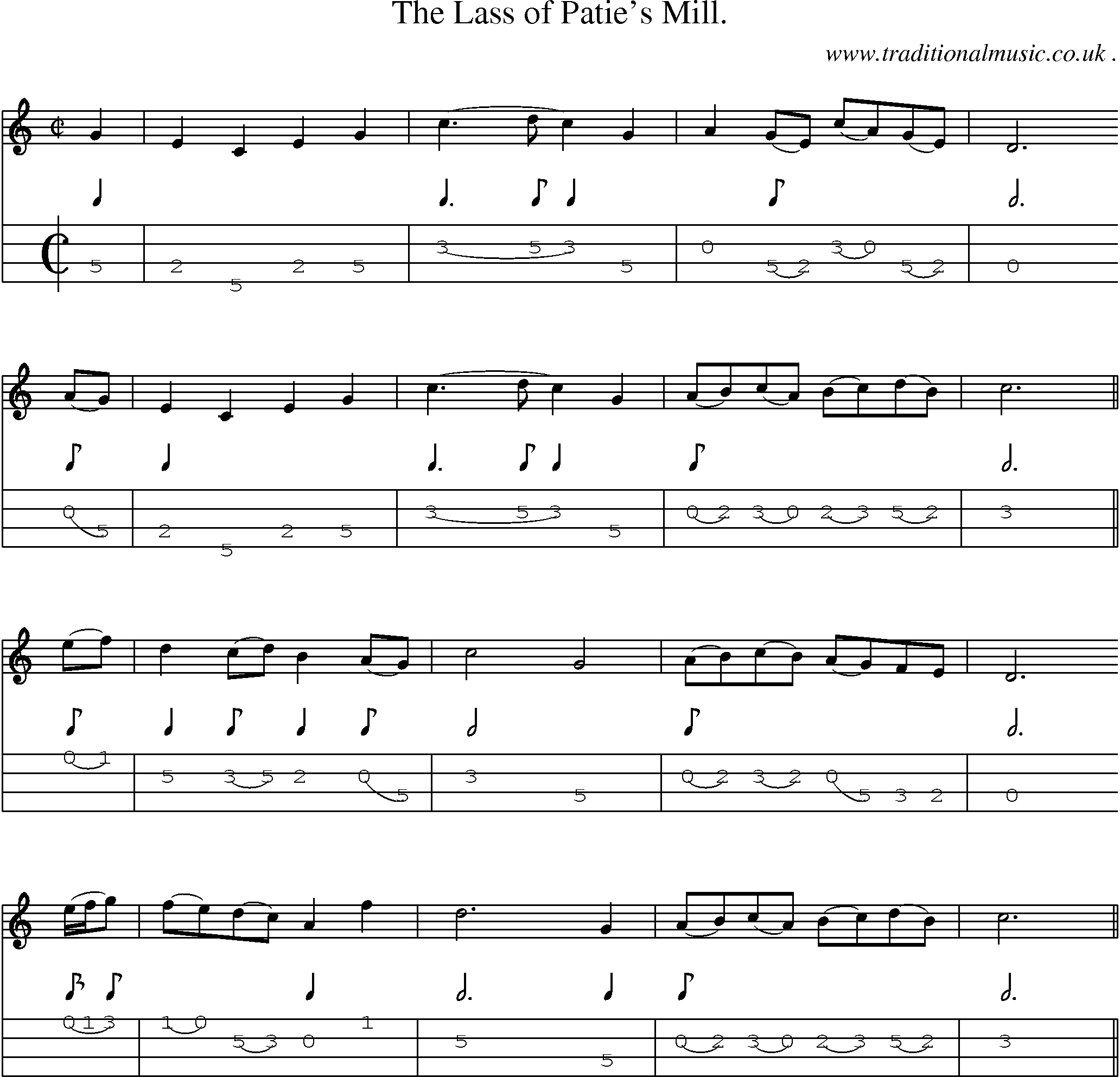 Sheet-Music and Mandolin Tabs for The Lass Of Paties Mill