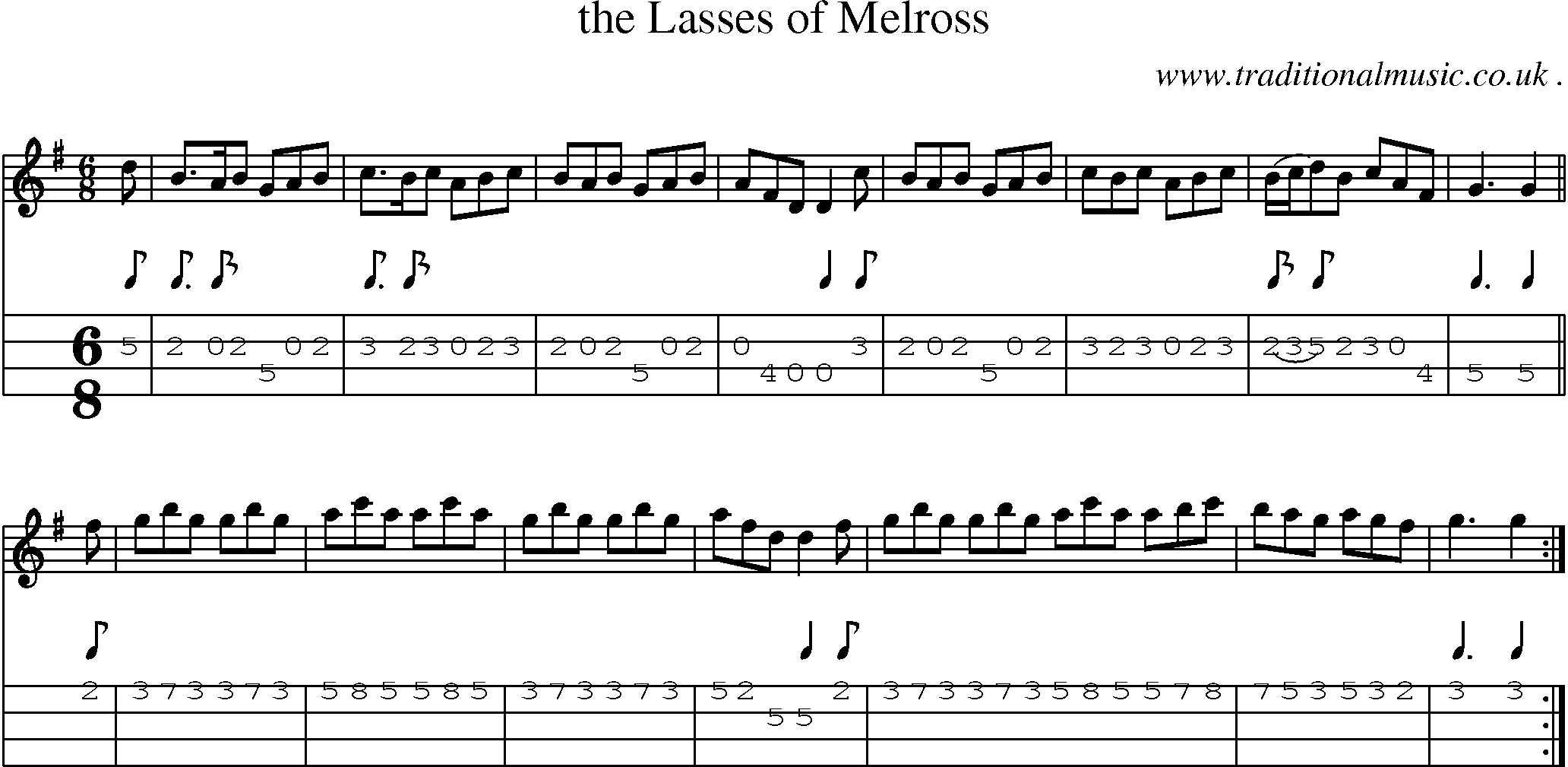 Sheet-Music and Mandolin Tabs for The Lasses Of Melross