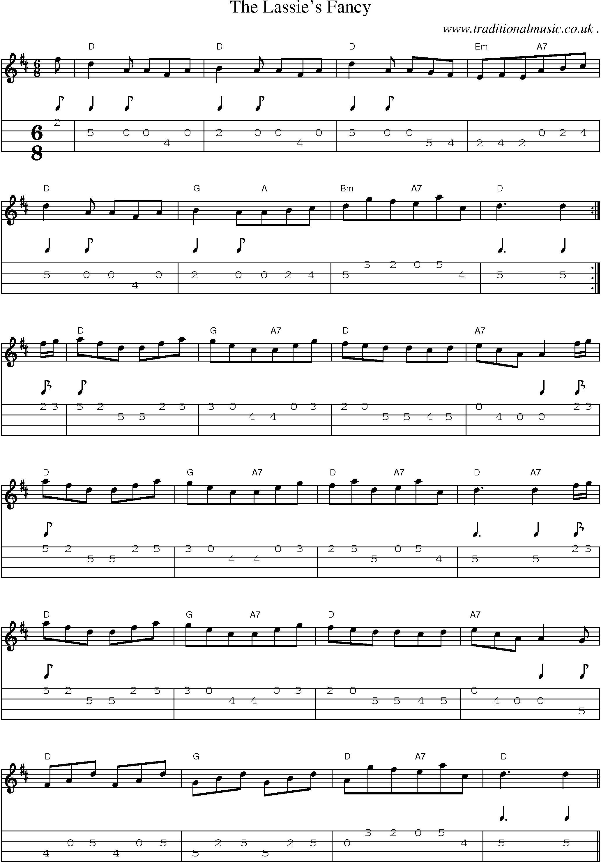 Sheet-Music and Mandolin Tabs for The Lassies Fancy