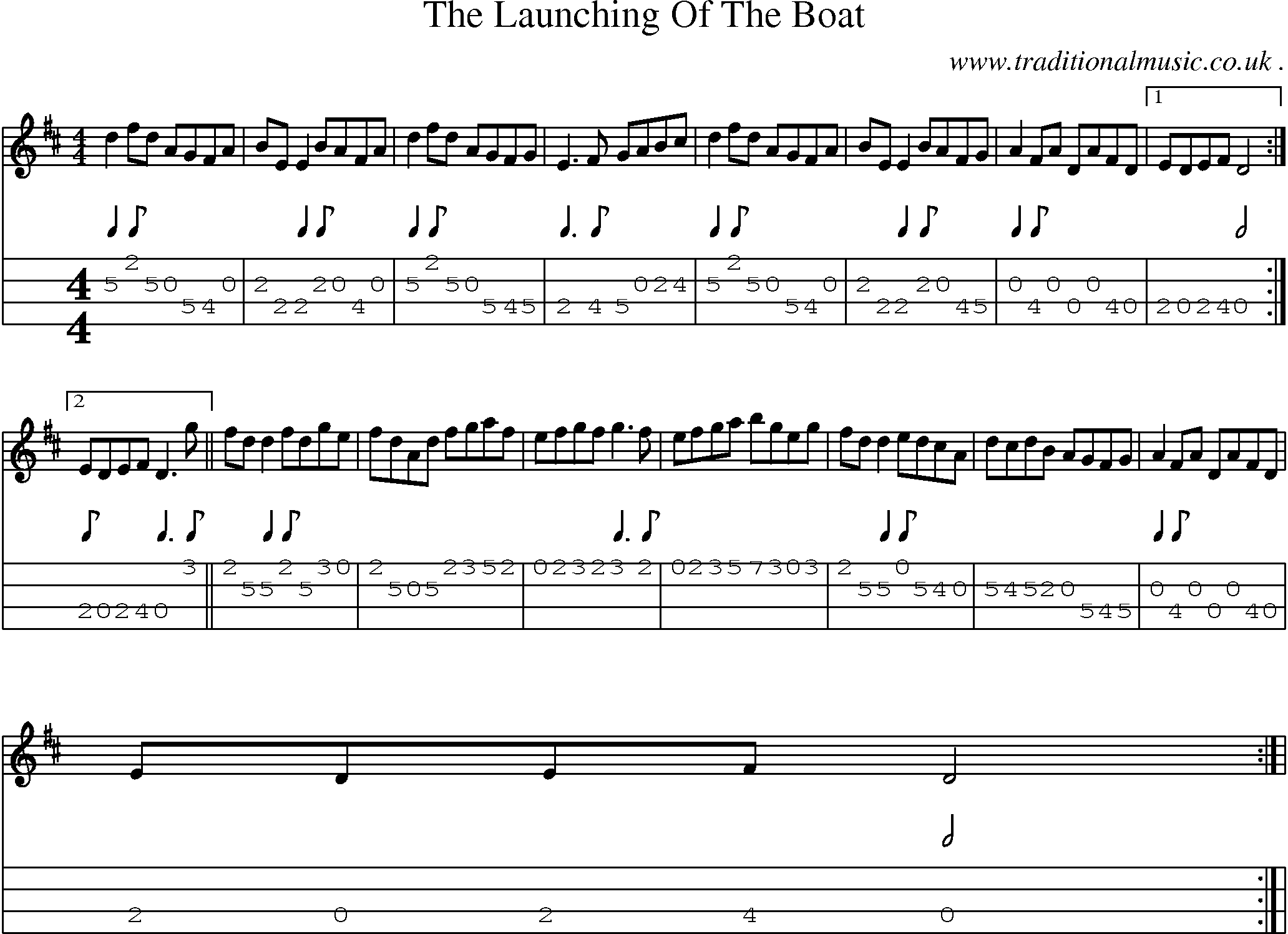 Sheet-Music and Mandolin Tabs for The Launching Of The Boat