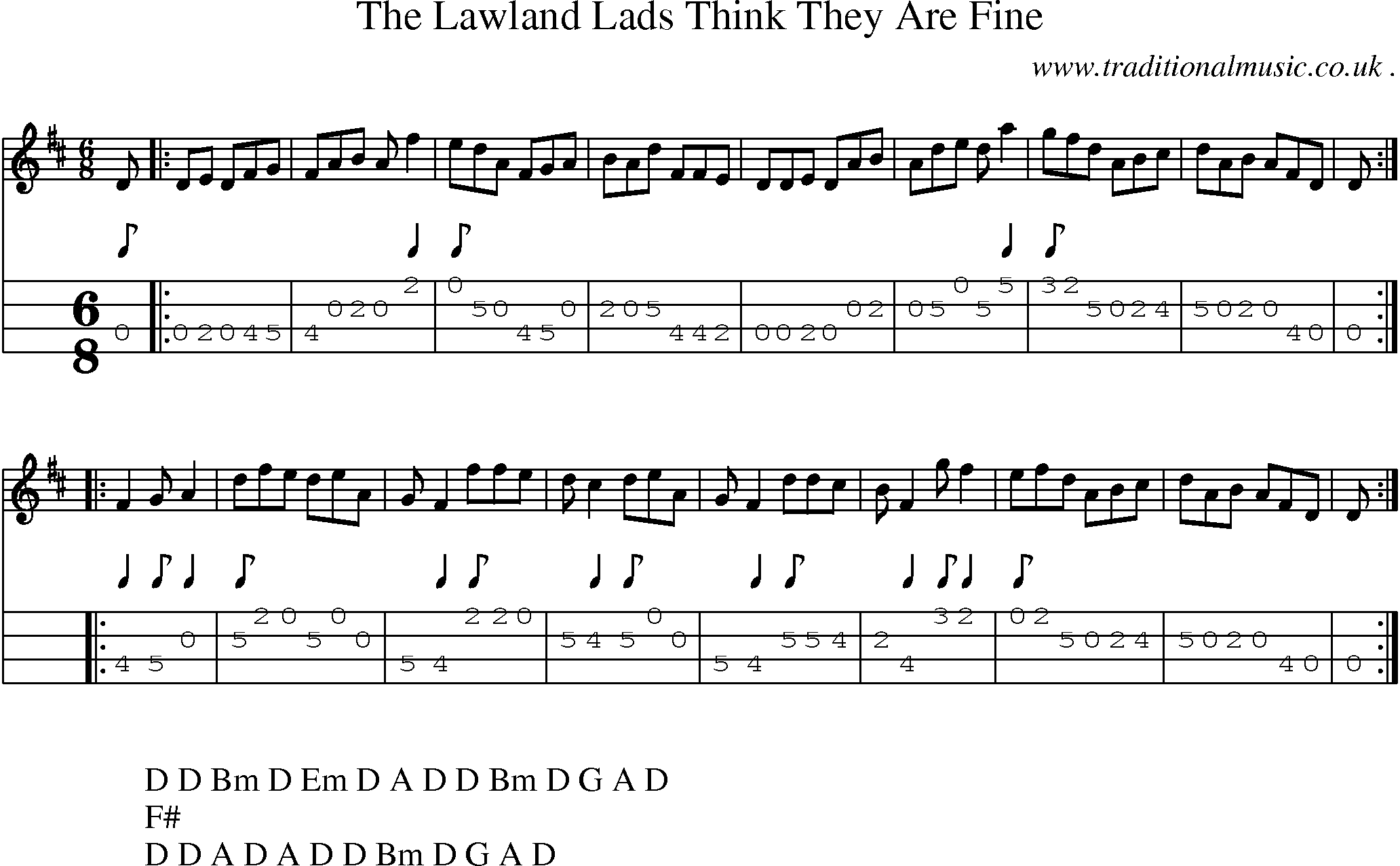Sheet-Music and Mandolin Tabs for The Lawland Lads Think They Are Fine