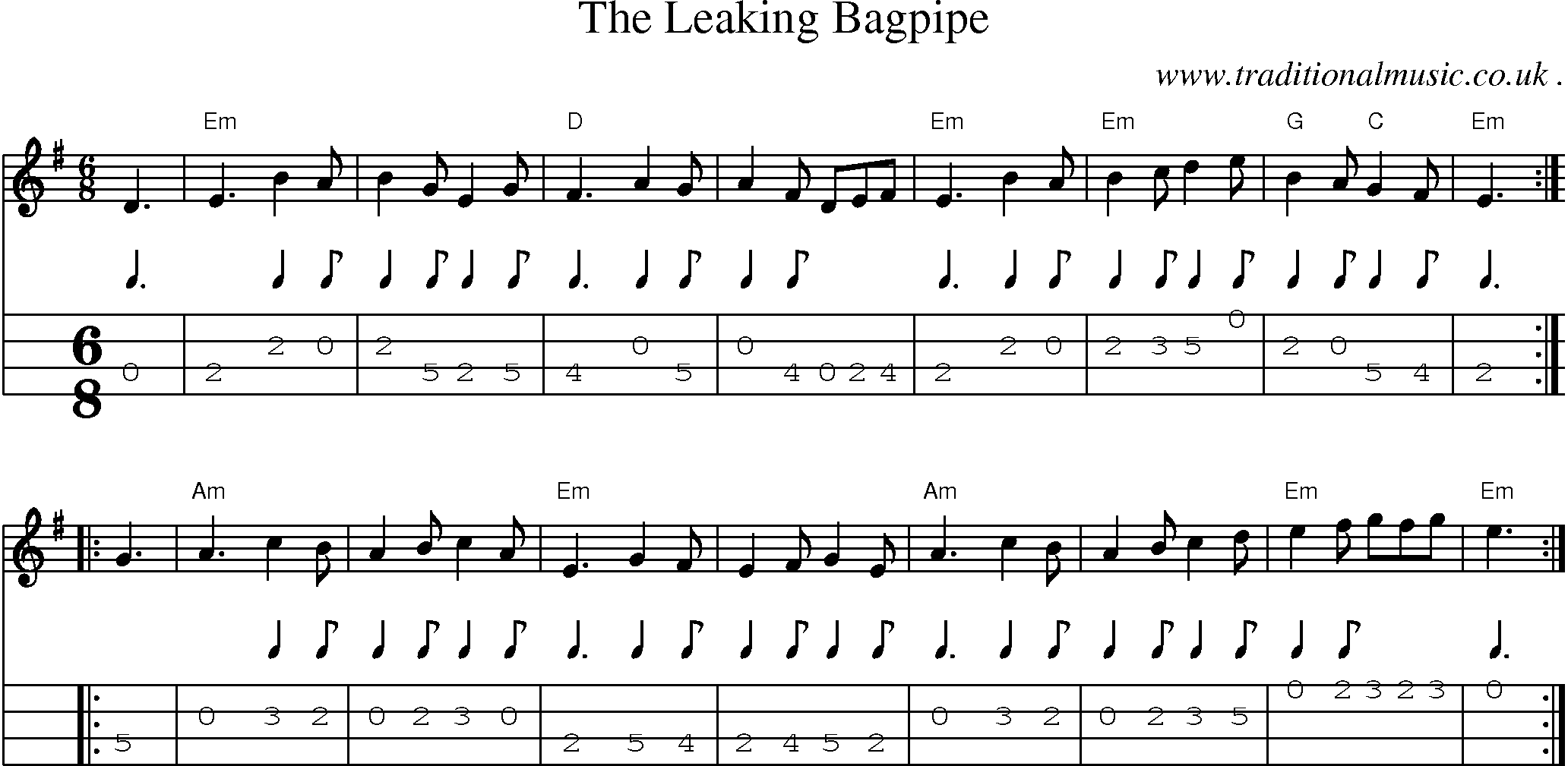 Sheet-Music and Mandolin Tabs for The Leaking Bagpipe