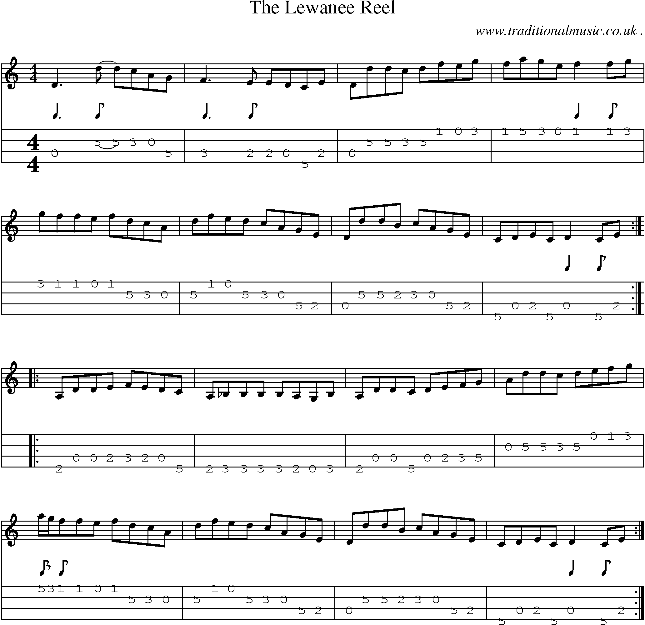 Sheet-Music and Mandolin Tabs for The Lewanee Reel