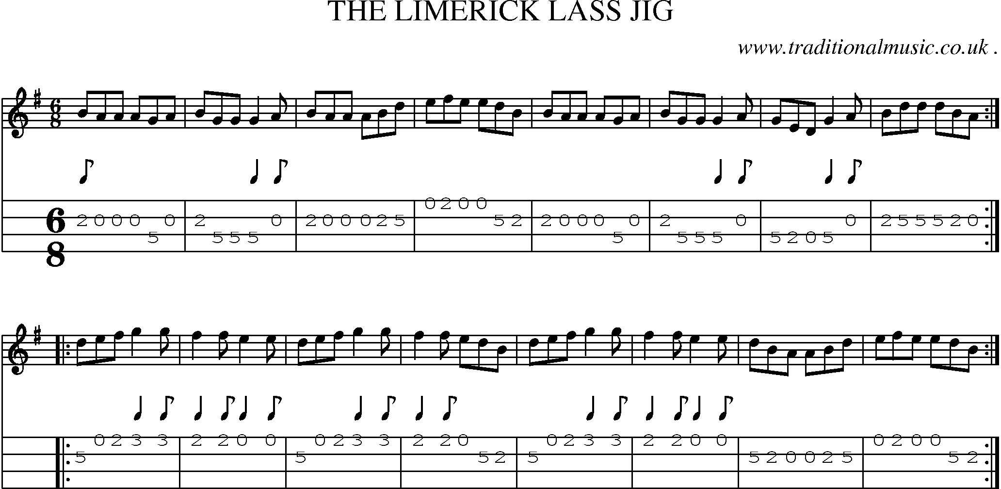 Sheet-Music and Mandolin Tabs for The Limerick Lass Jig