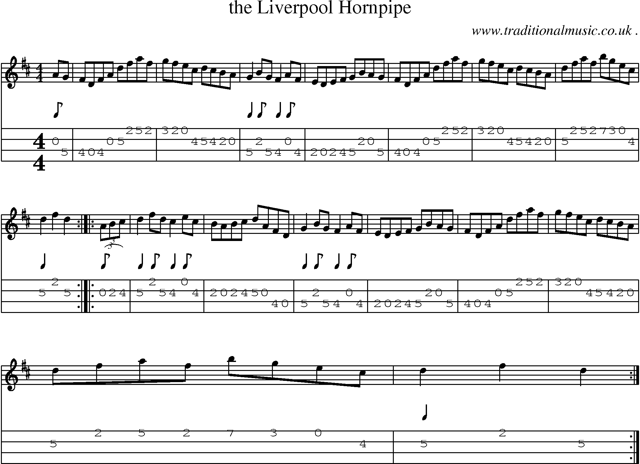 Sheet-Music and Mandolin Tabs for The Liverpool Hornpipe