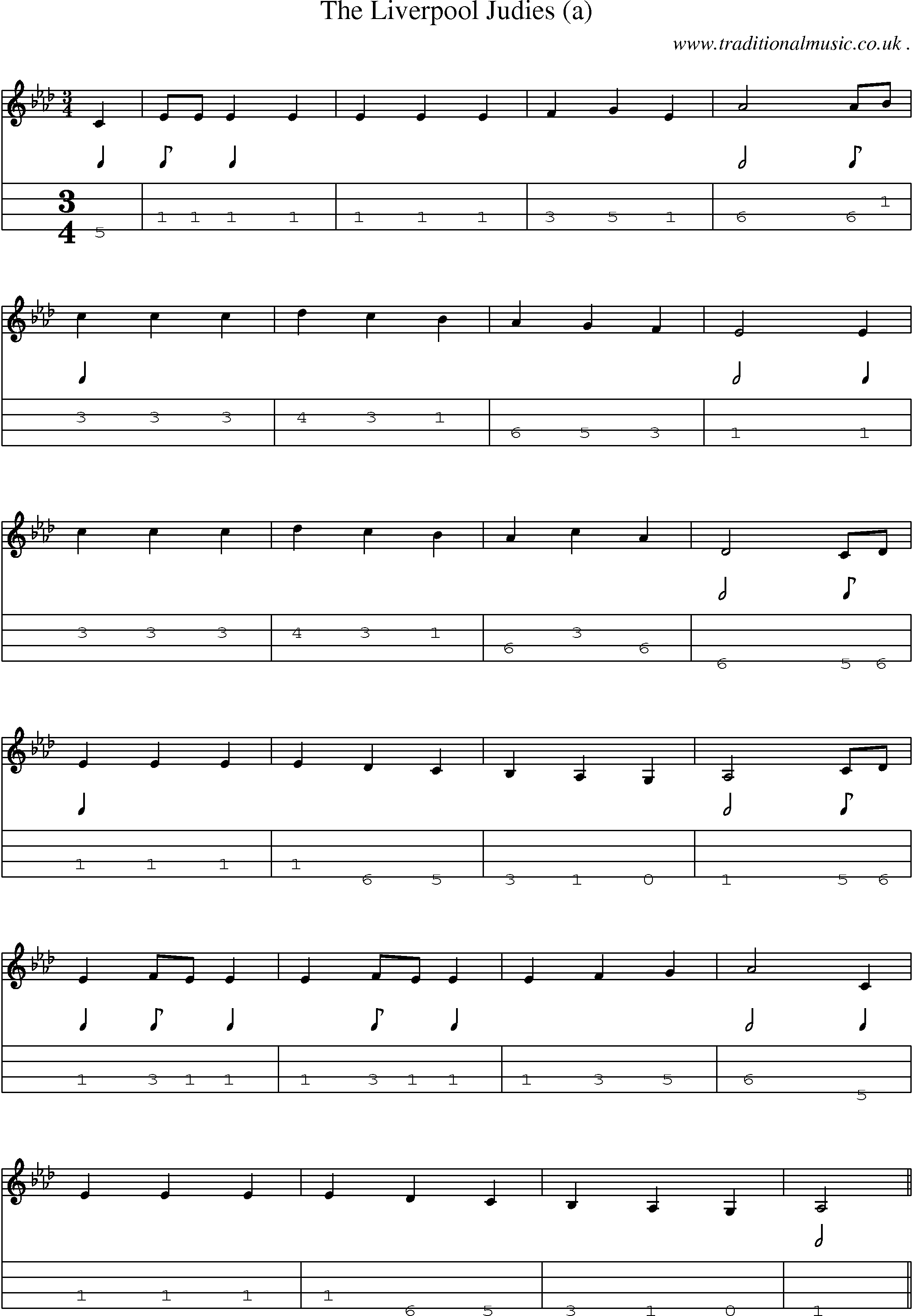 Sheet-Music and Mandolin Tabs for The Liverpool Judies (a)