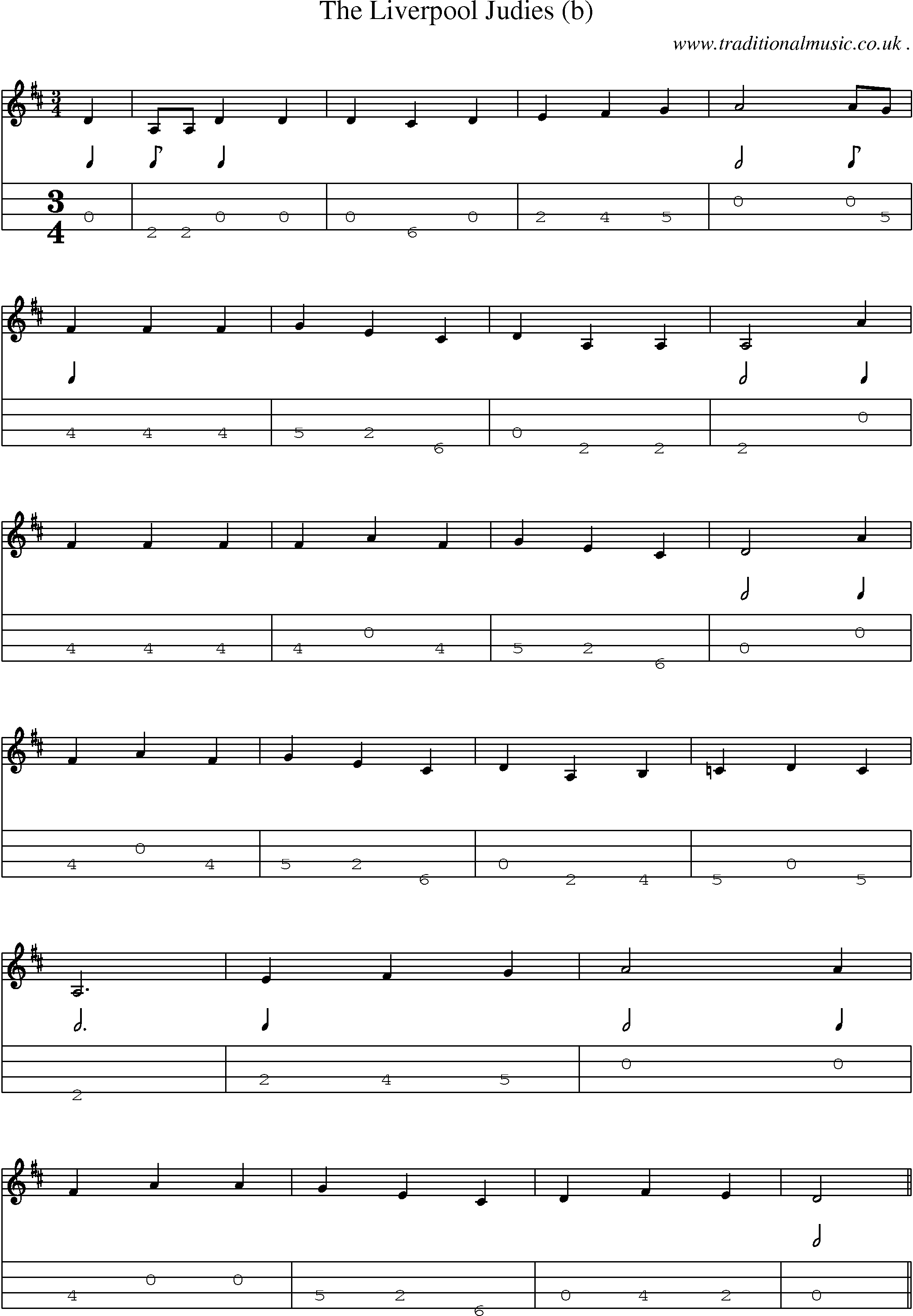 Sheet-Music and Mandolin Tabs for The Liverpool Judies (b)