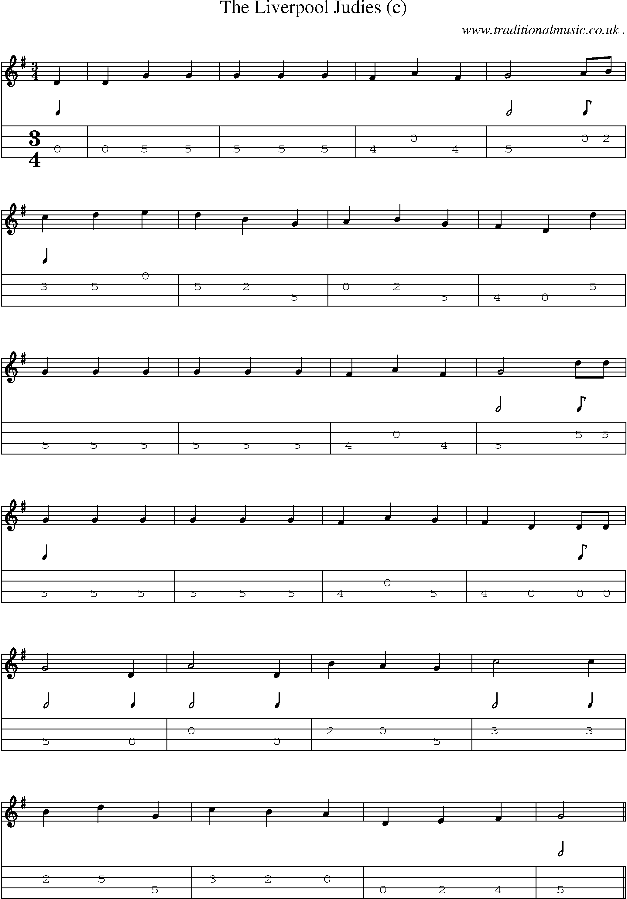 Sheet-Music and Mandolin Tabs for The Liverpool Judies (c)