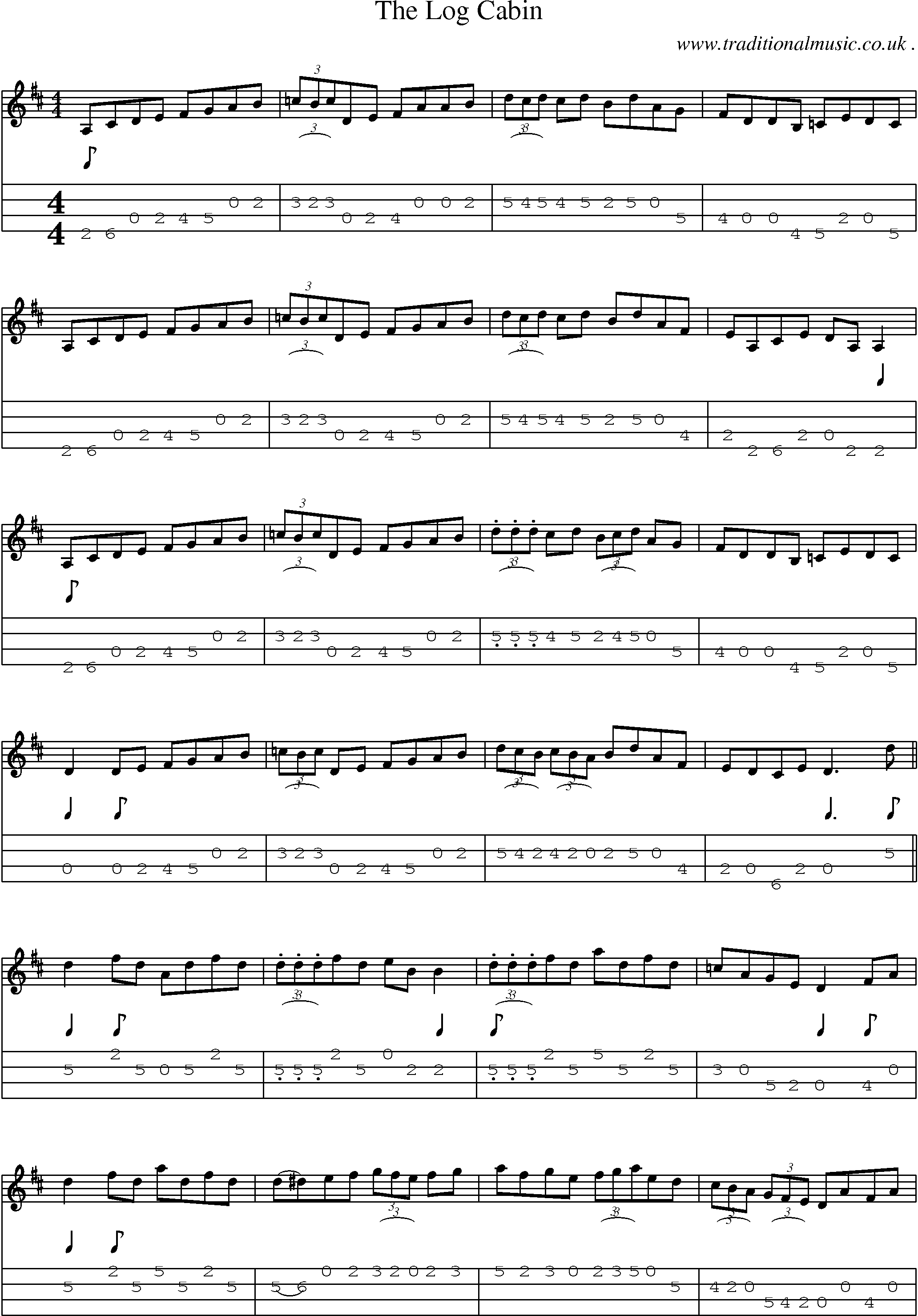 Sheet-Music and Mandolin Tabs for The Log Cabin