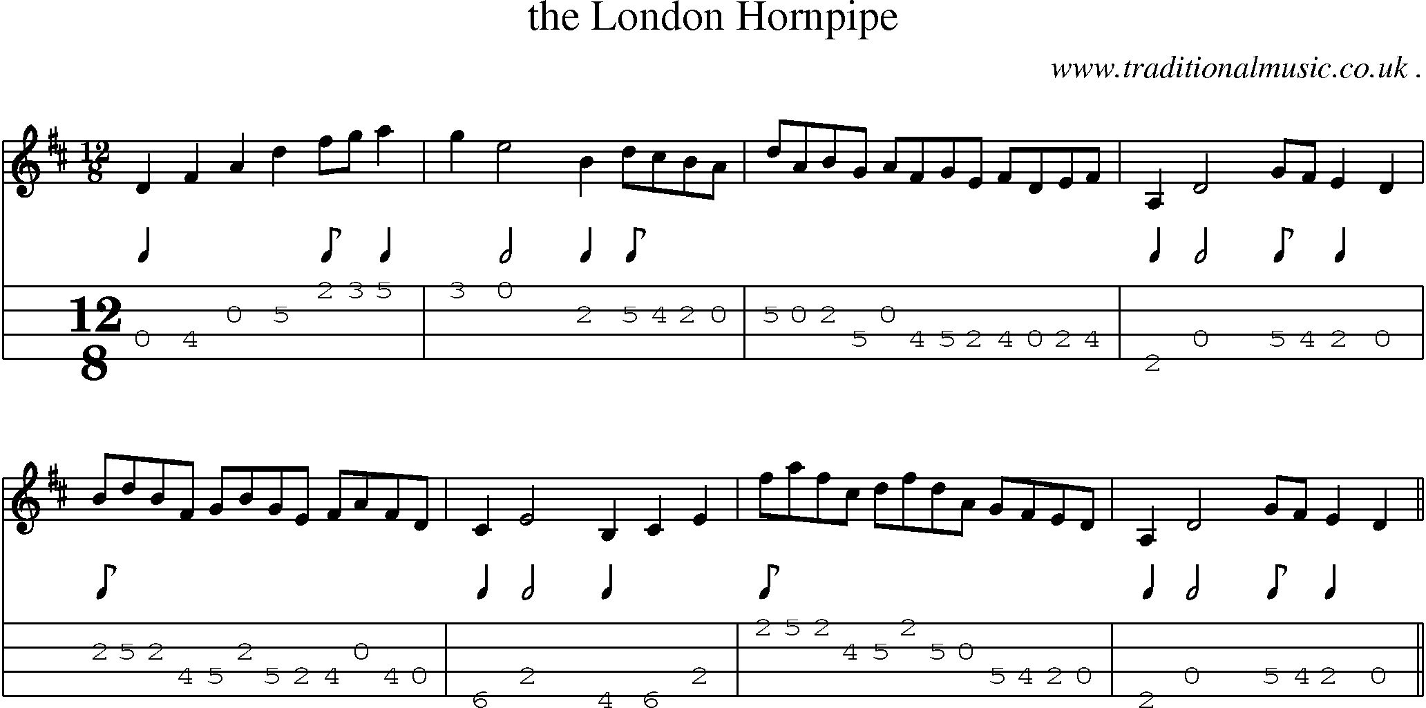 Sheet-Music and Mandolin Tabs for The London Hornpipe
