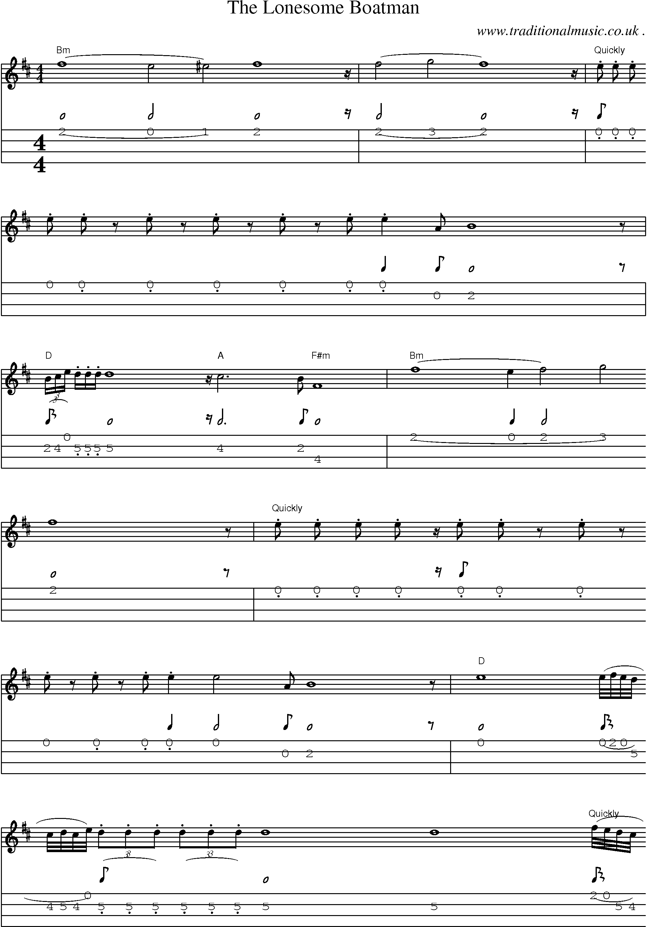 Sheet-Music and Mandolin Tabs for The Lonesome Boatman