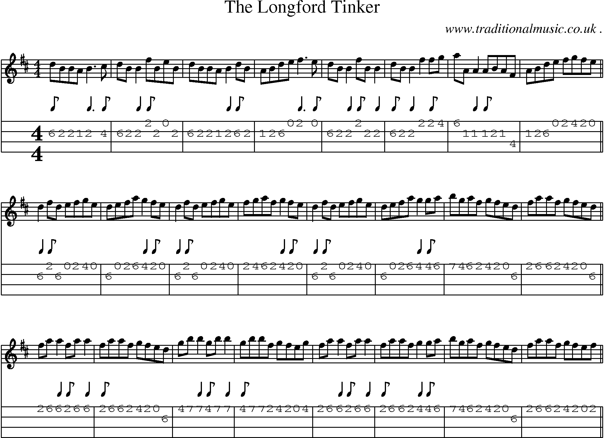 Sheet-Music and Mandolin Tabs for The Longford Tinker