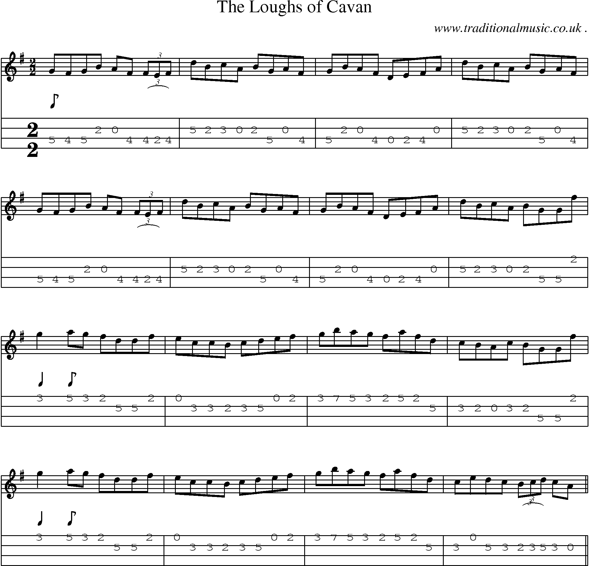 Sheet-Music and Mandolin Tabs for The Loughs Of Cavan