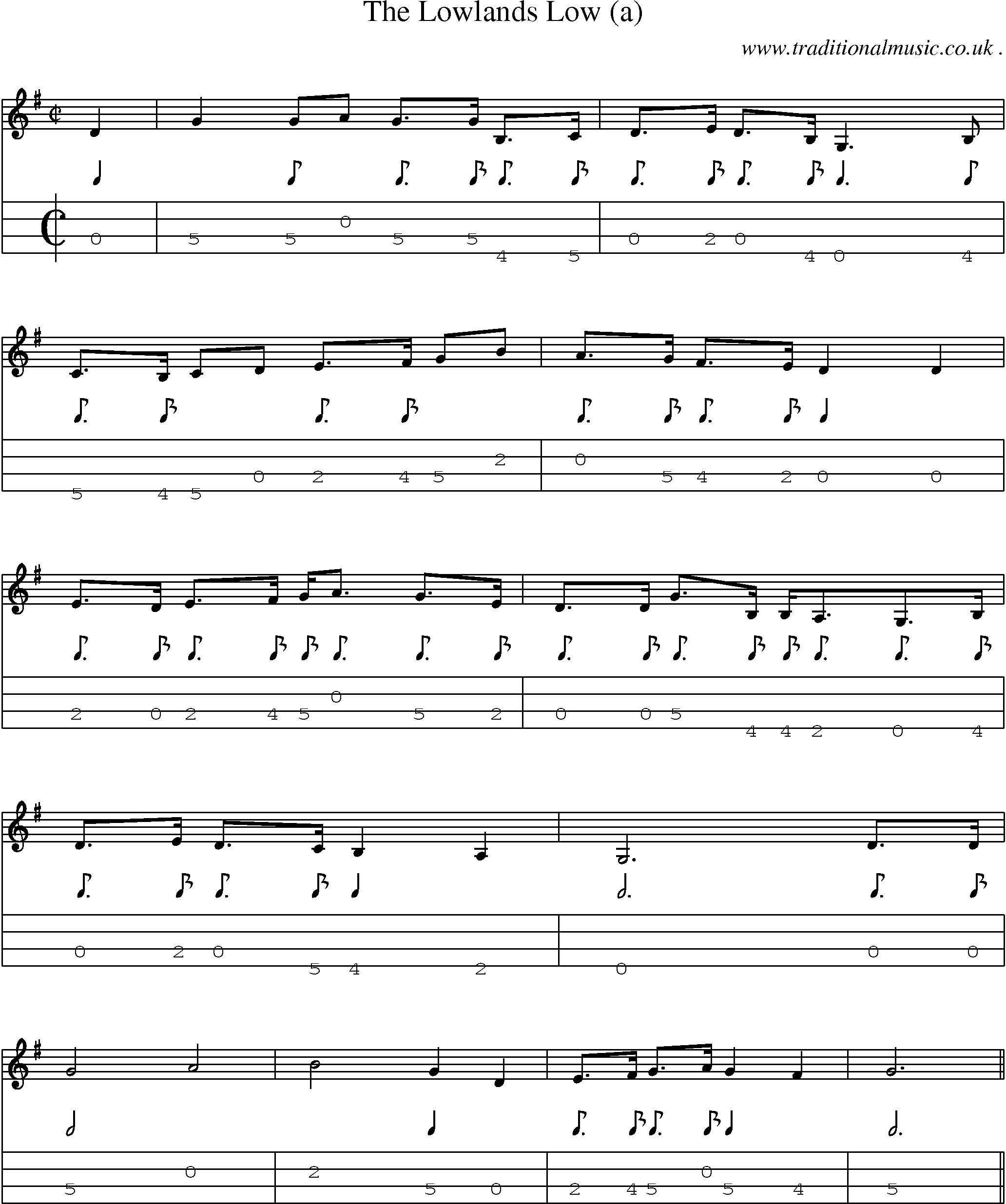 Sheet-Music and Mandolin Tabs for The Lowlands Low (a)
