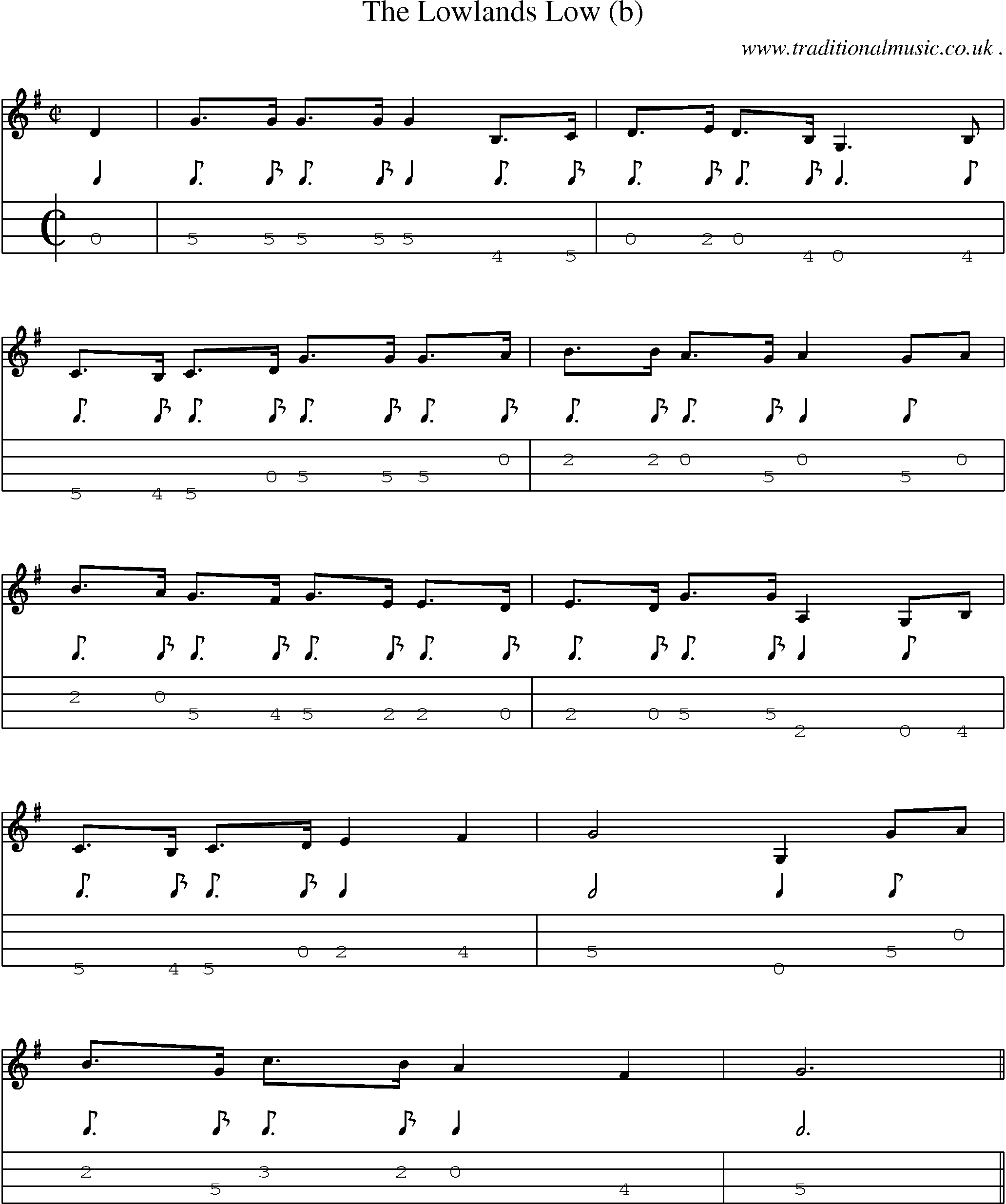 Sheet-Music and Mandolin Tabs for The Lowlands Low (b)