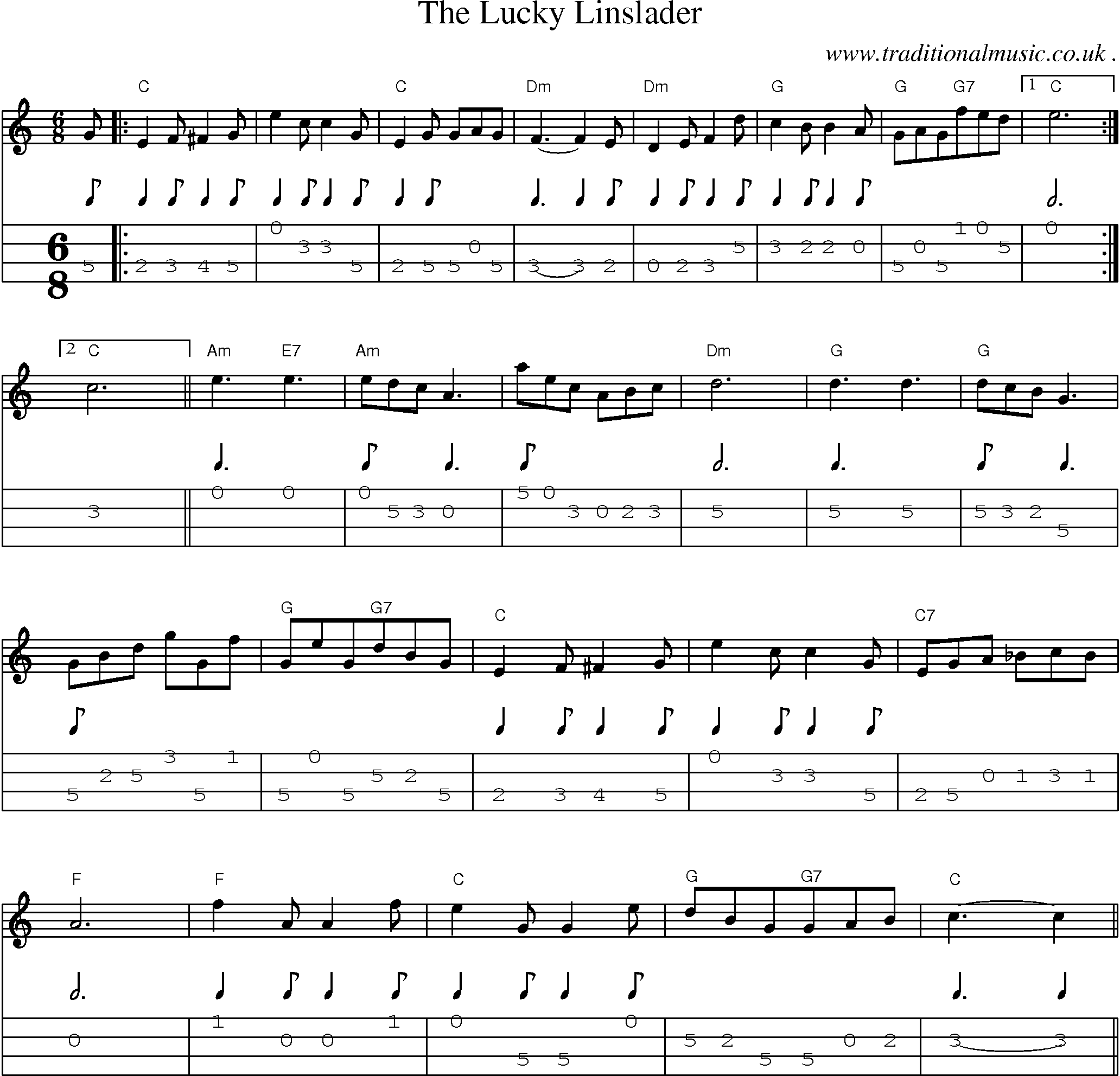 Sheet-Music and Mandolin Tabs for The Lucky Linslader