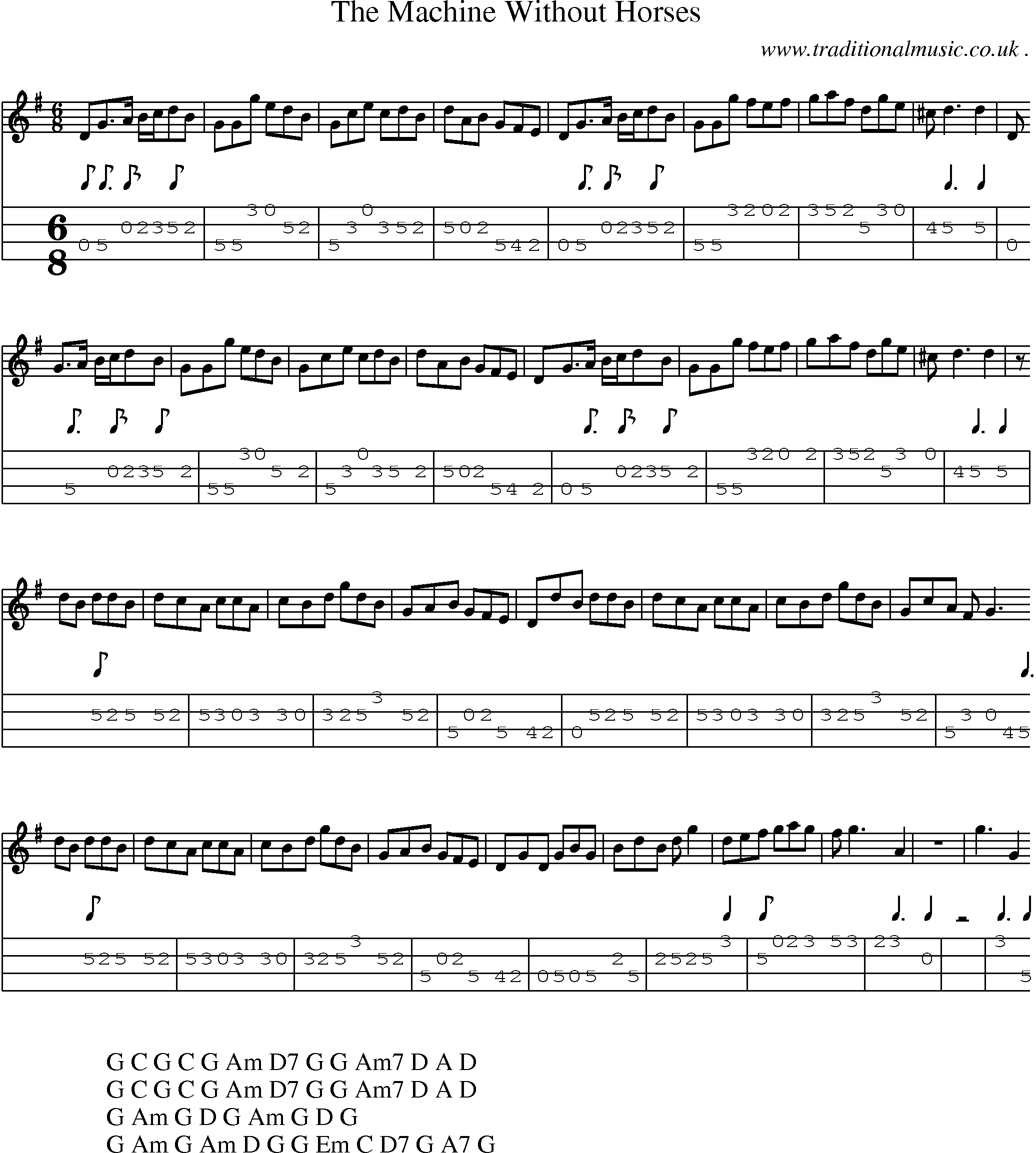 Sheet-Music and Mandolin Tabs for The Machine Without Horses