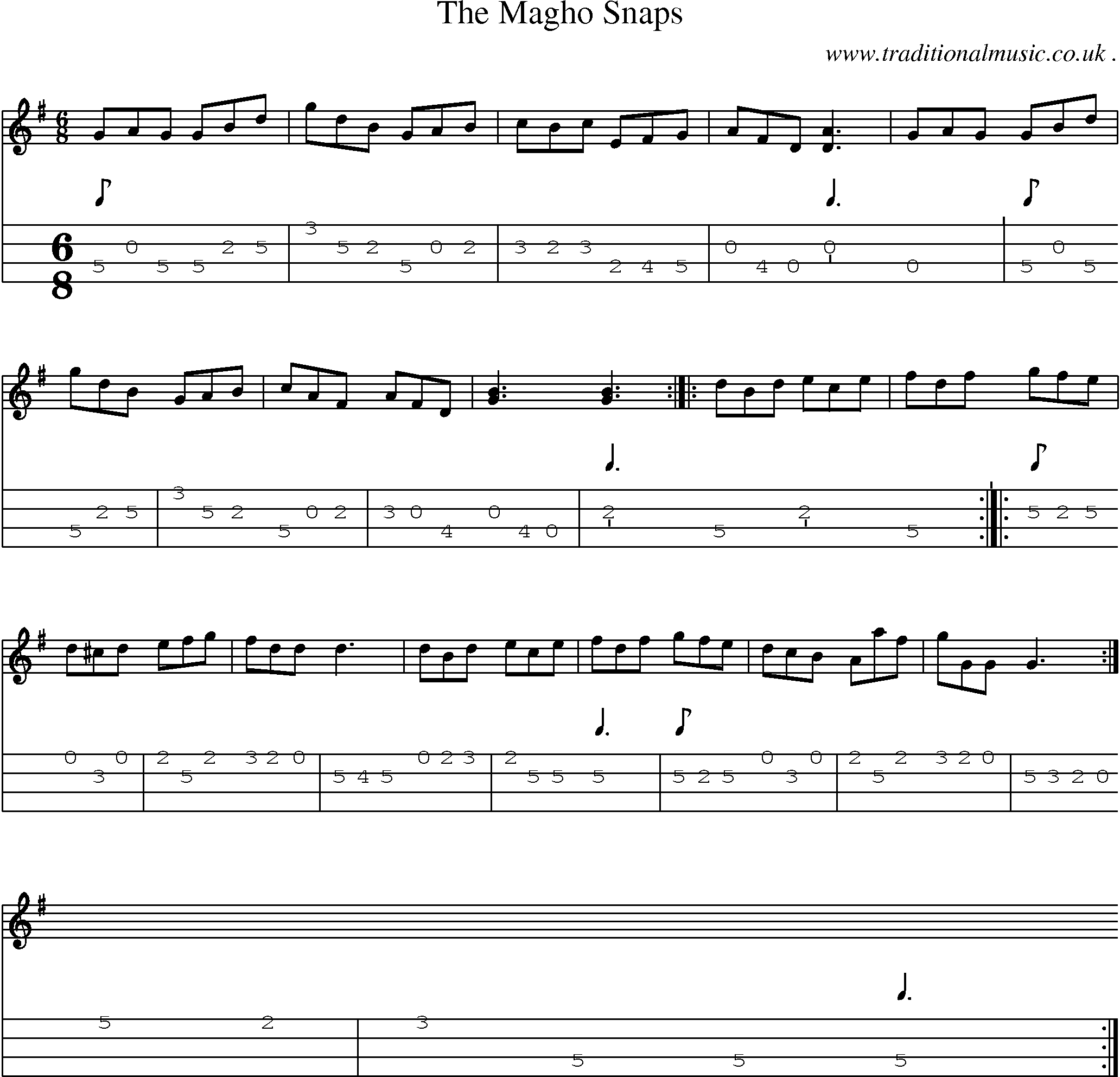 Sheet-Music and Mandolin Tabs for The Magho Snaps