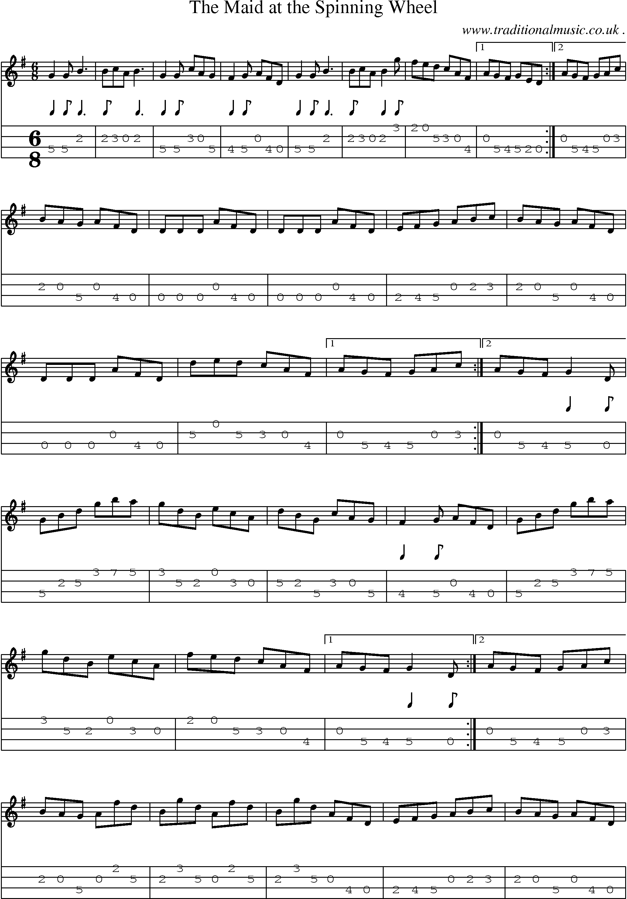 Sheet-Music and Mandolin Tabs for The Maid At The Spinning Wheel