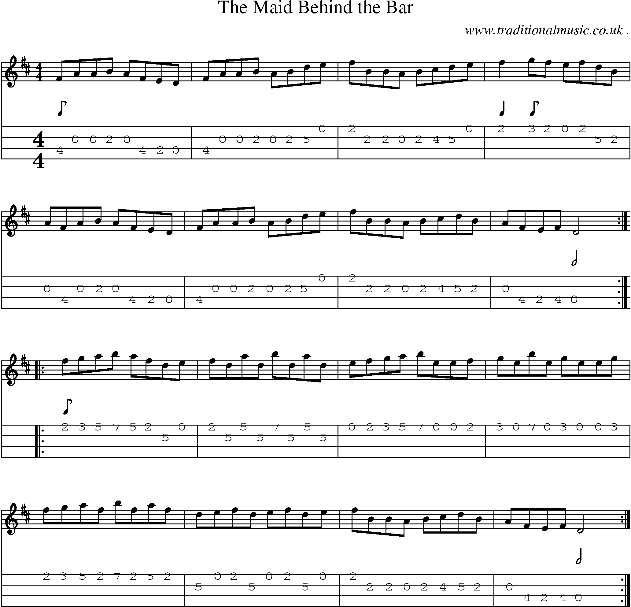 Sheet-Music and Mandolin Tabs for The Maid Behind The Bar