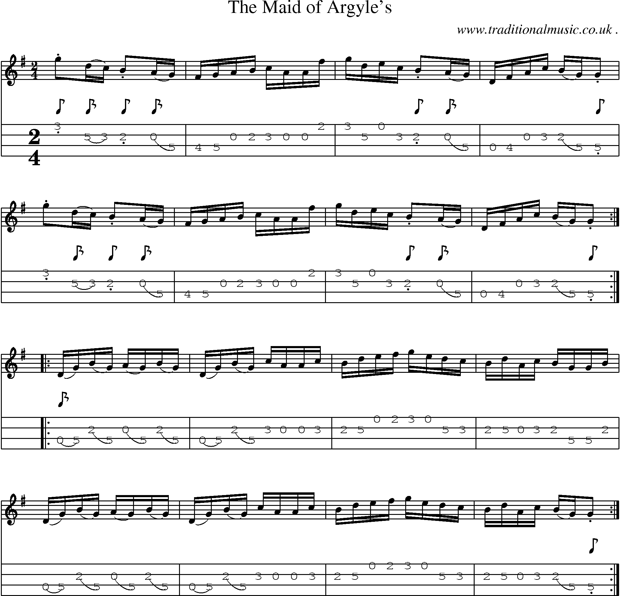 Sheet-Music and Mandolin Tabs for The Maid Of Argyles