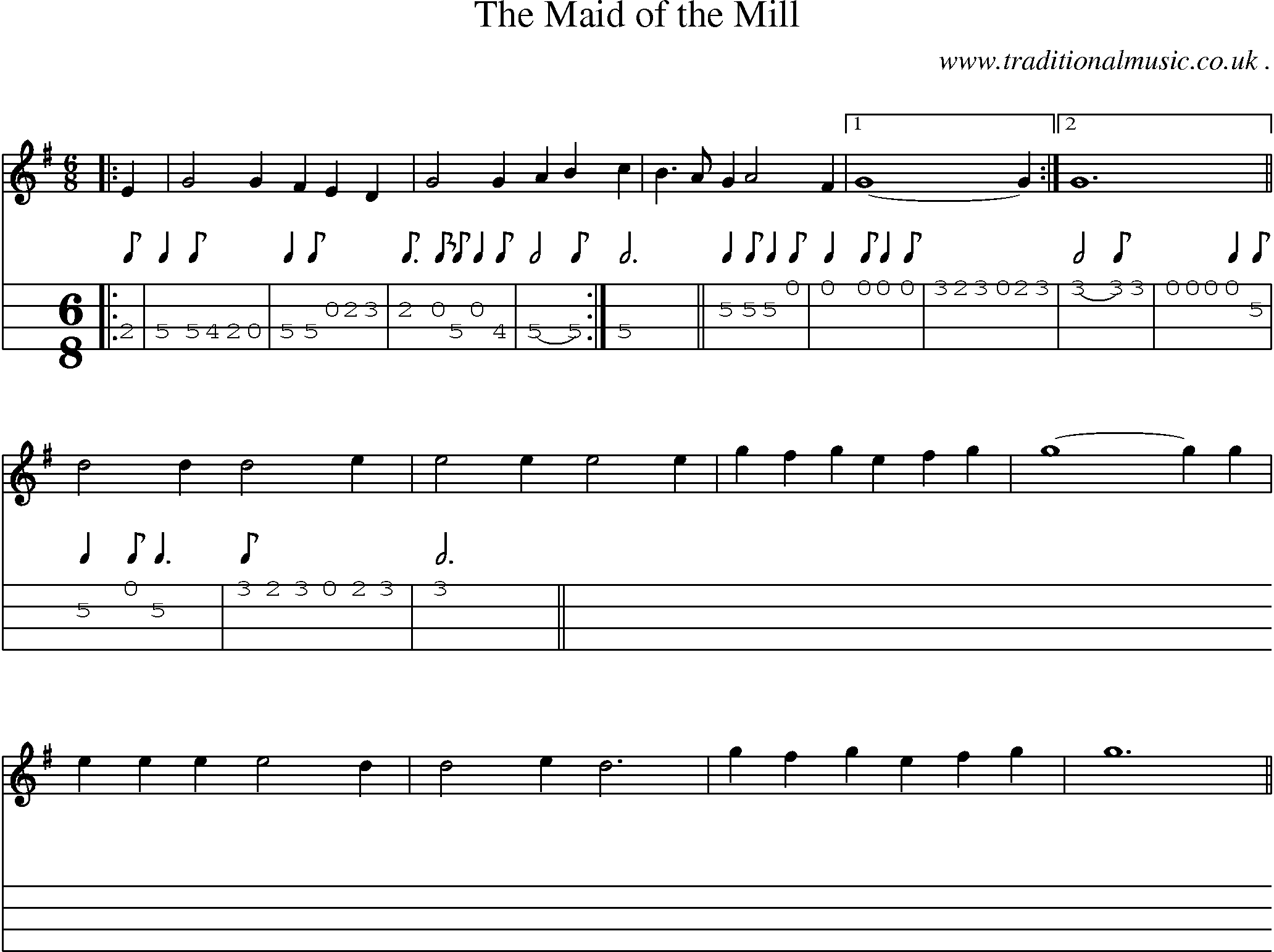 Sheet-Music and Mandolin Tabs for The Maid Of The Mill