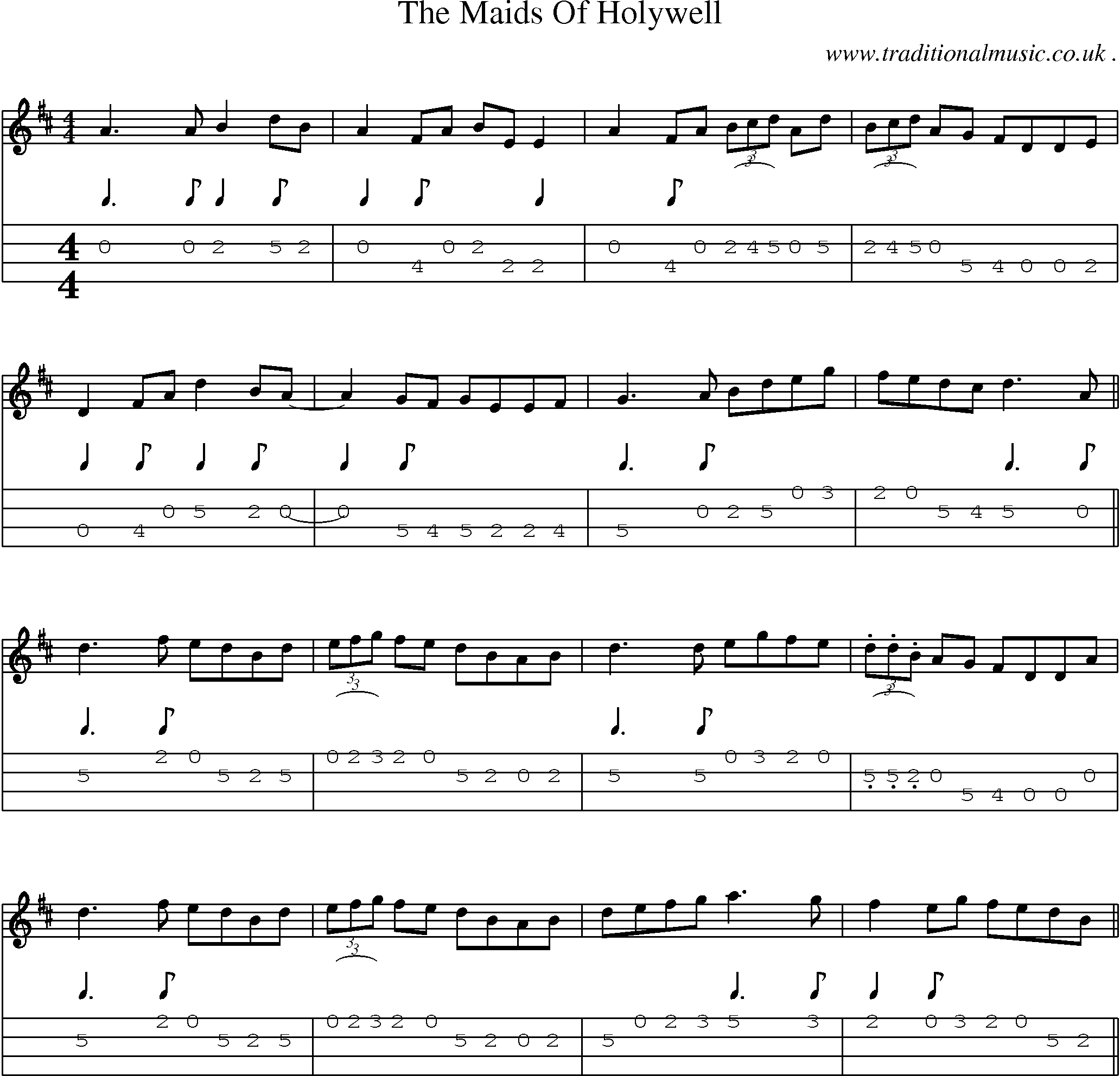 Sheet-Music and Mandolin Tabs for The Maids Of Holywell
