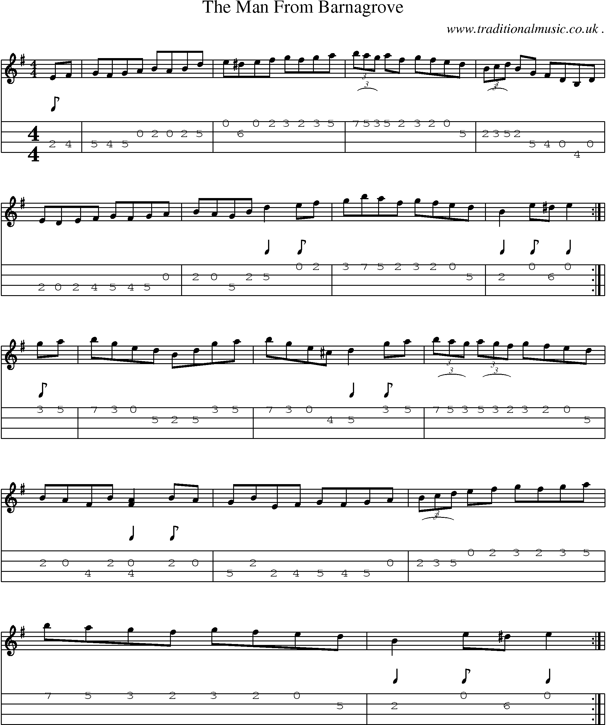Sheet-Music and Mandolin Tabs for The Man From Barnagrove