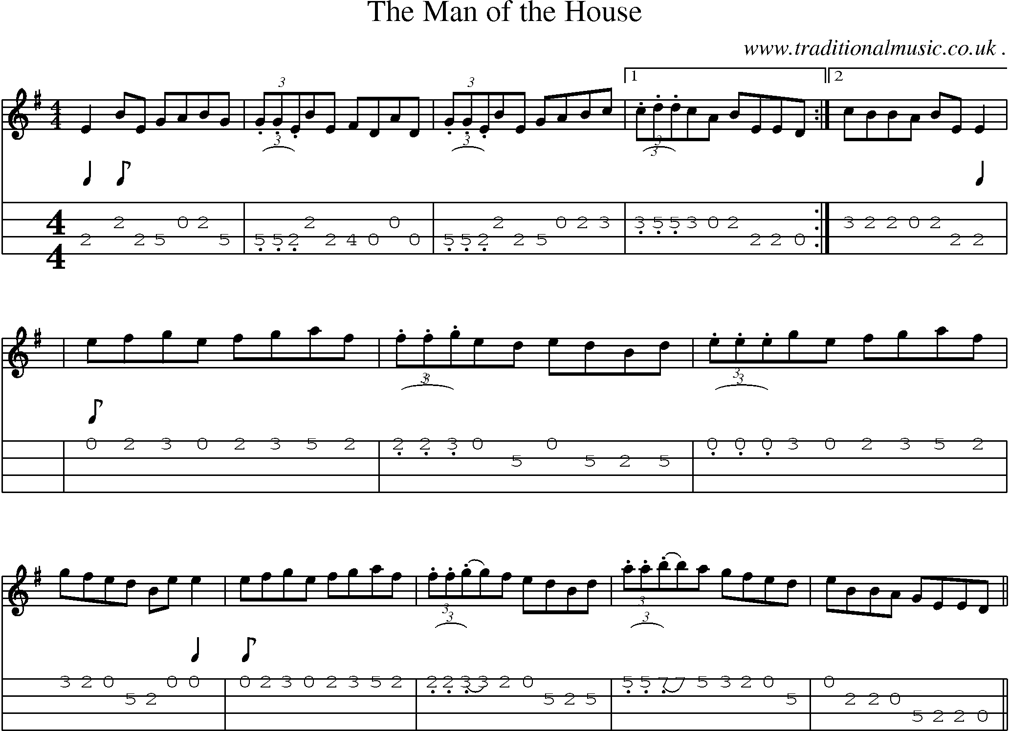 Sheet-Music and Mandolin Tabs for The Man Of The House