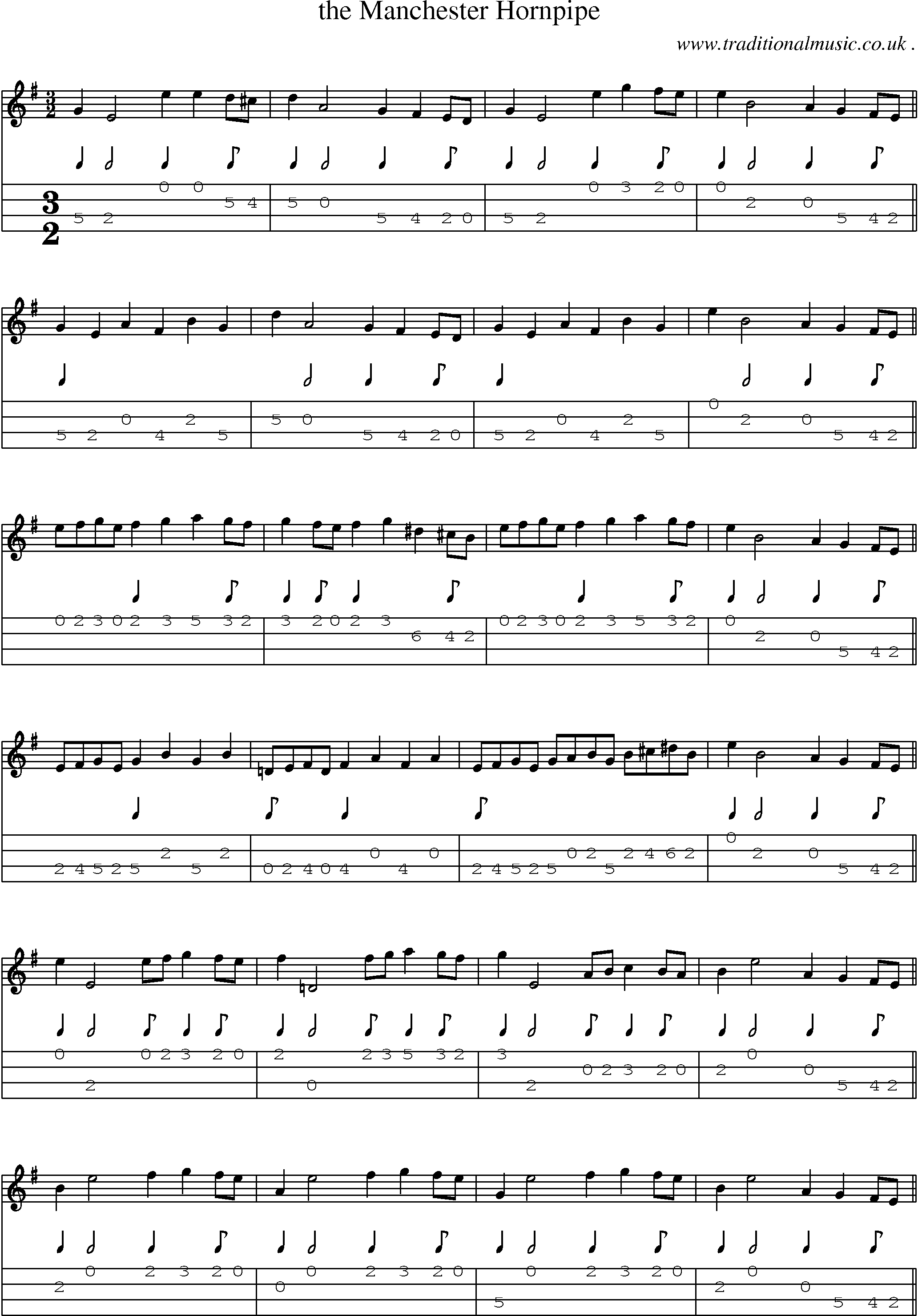 Sheet-Music and Mandolin Tabs for The Manchester Hornpipe