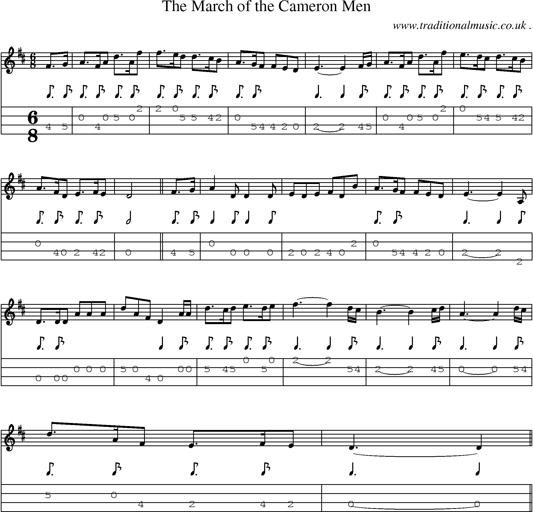 Sheet-Music and Mandolin Tabs for The March Of The Cameron Men