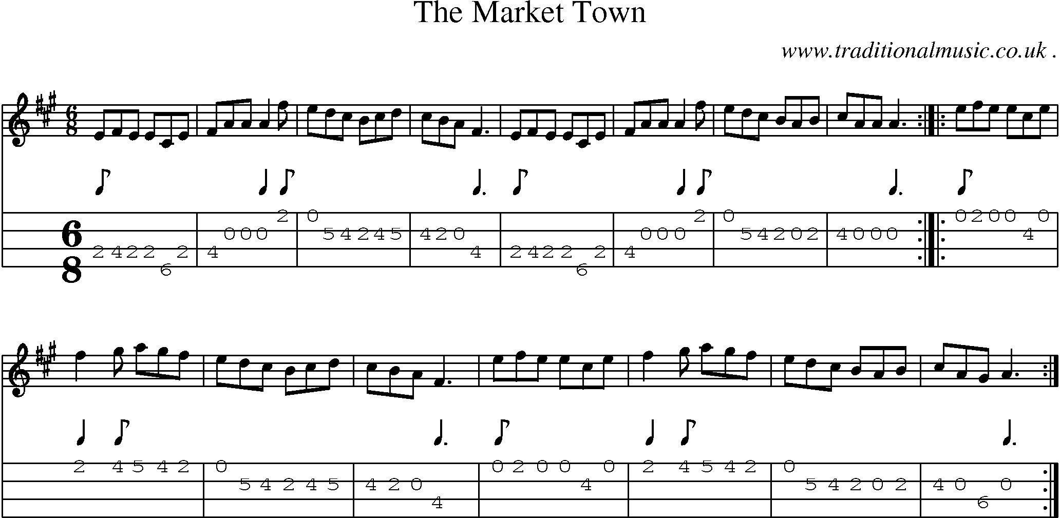 Sheet-Music and Mandolin Tabs for The Market Town