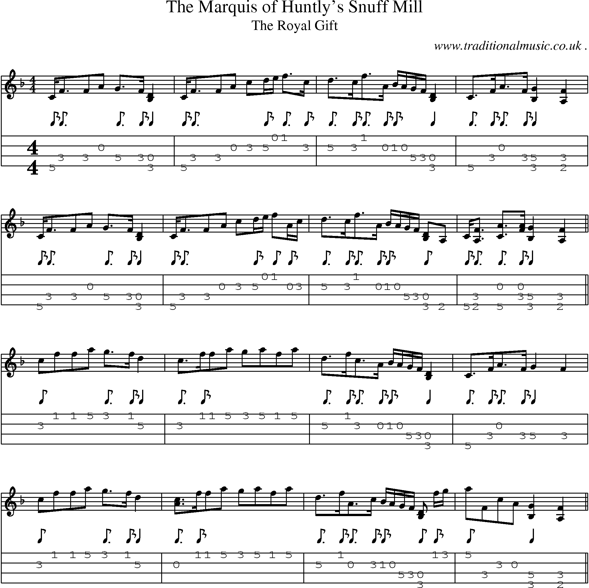 Sheet-Music and Mandolin Tabs for The Marquis Of Huntlys Snuff Mill