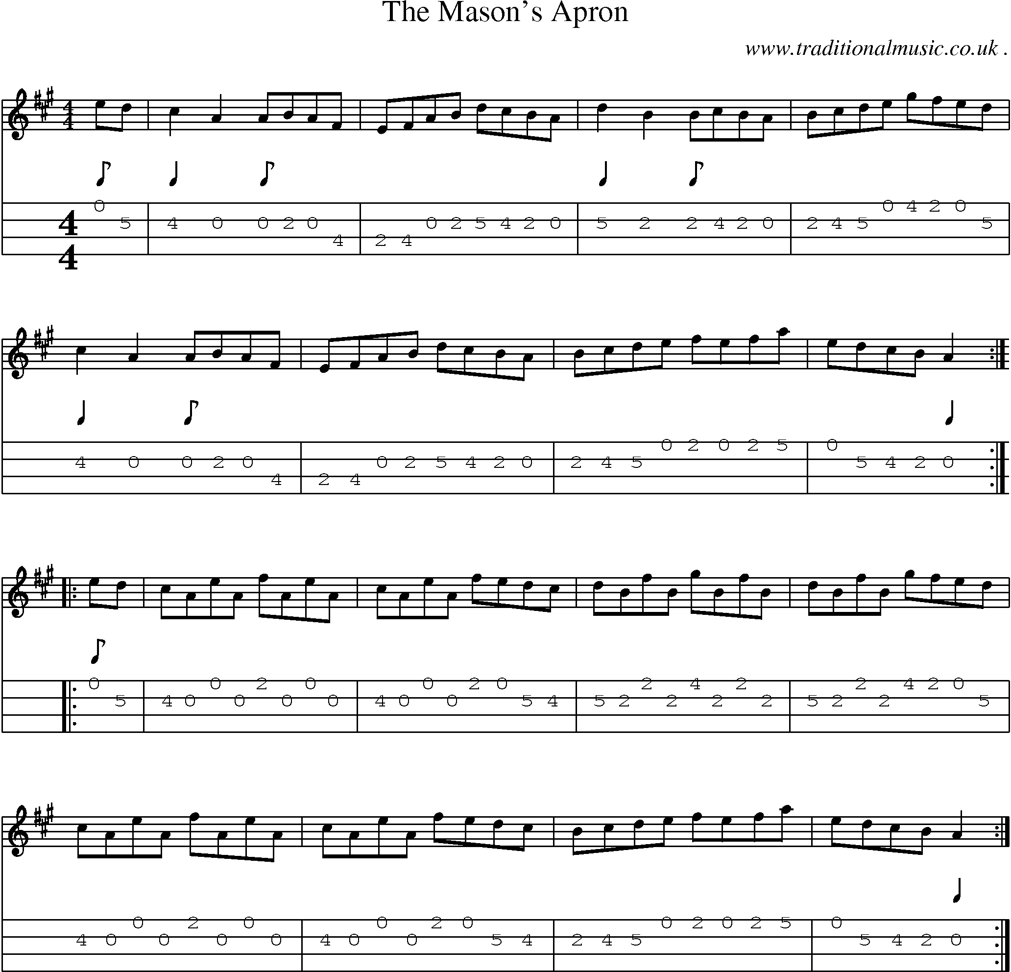 Sheet-Music and Mandolin Tabs for The Masons Apron