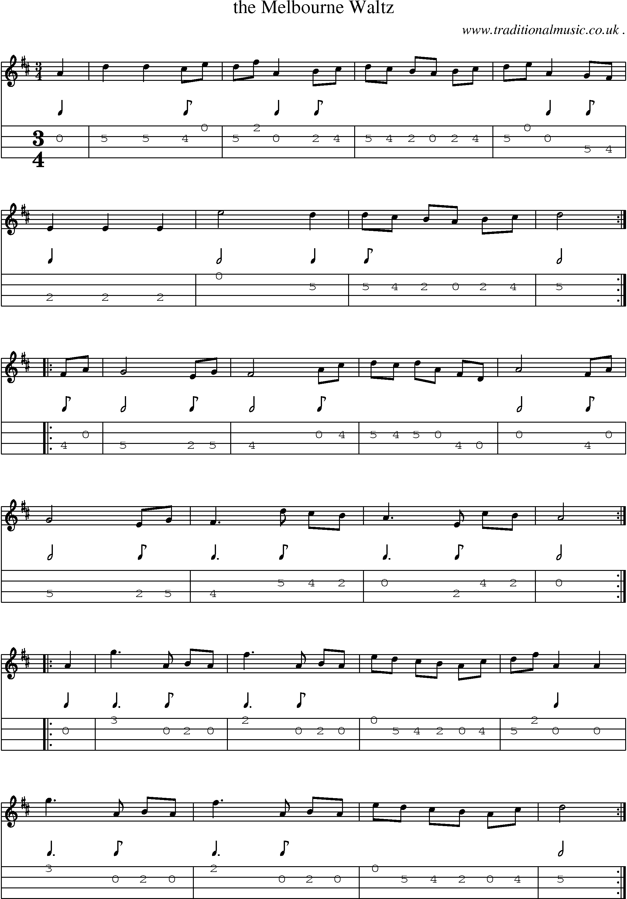 Sheet-Music and Mandolin Tabs for The Melbourne Waltz