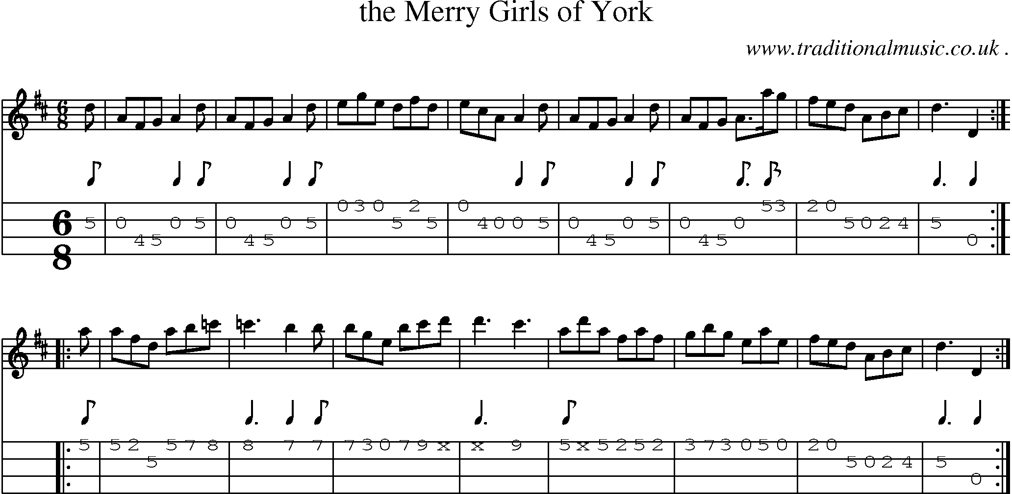 Sheet-Music and Mandolin Tabs for The Merry Girls Of York