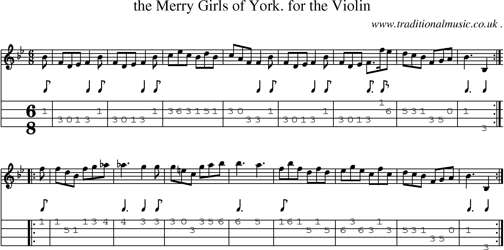 Sheet-Music and Mandolin Tabs for The Merry Girls Of York For The Violin