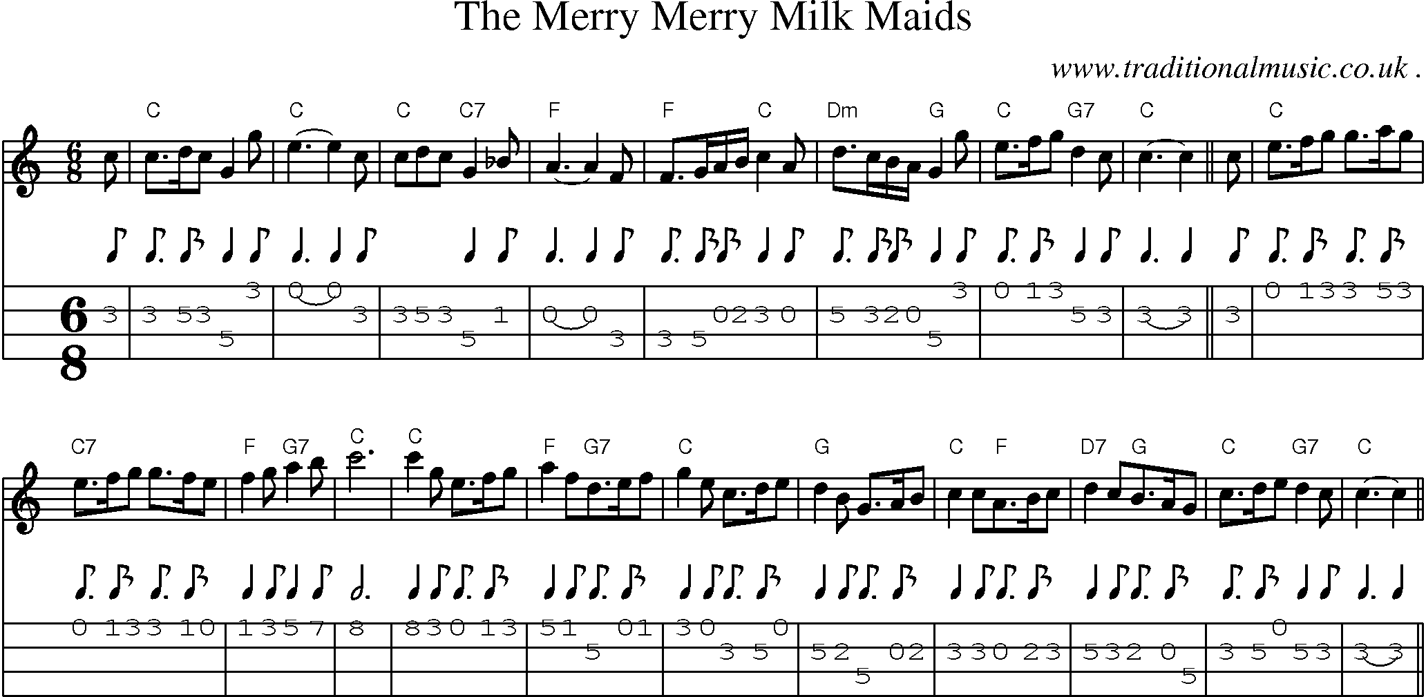 Sheet-Music and Mandolin Tabs for The Merry Merry Milk Maids